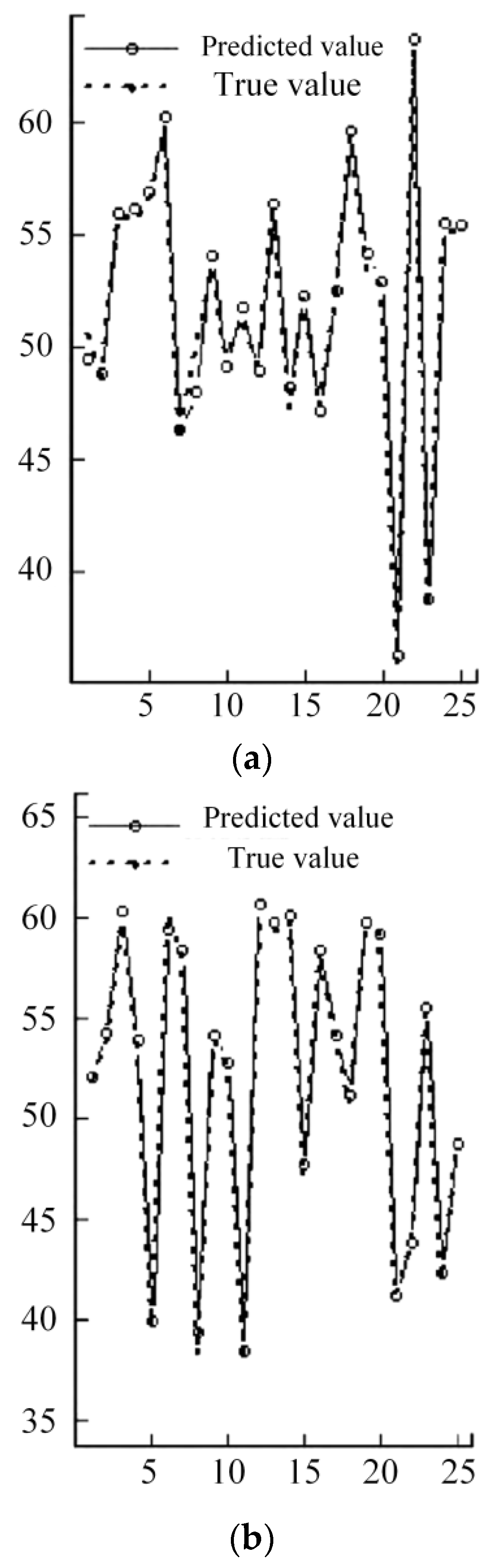 Mathematics 11 03279 g013 Mathematics 11 03279 g013