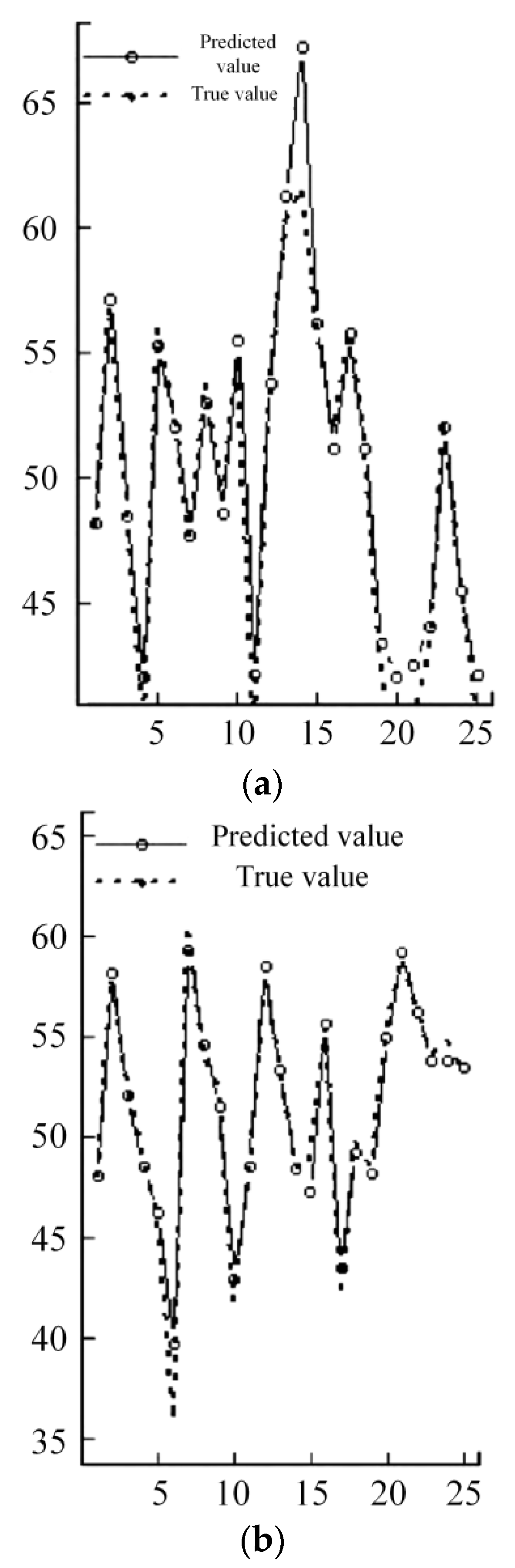 Mathematics 11 03279 g014 Mathematics 11 03279 g014