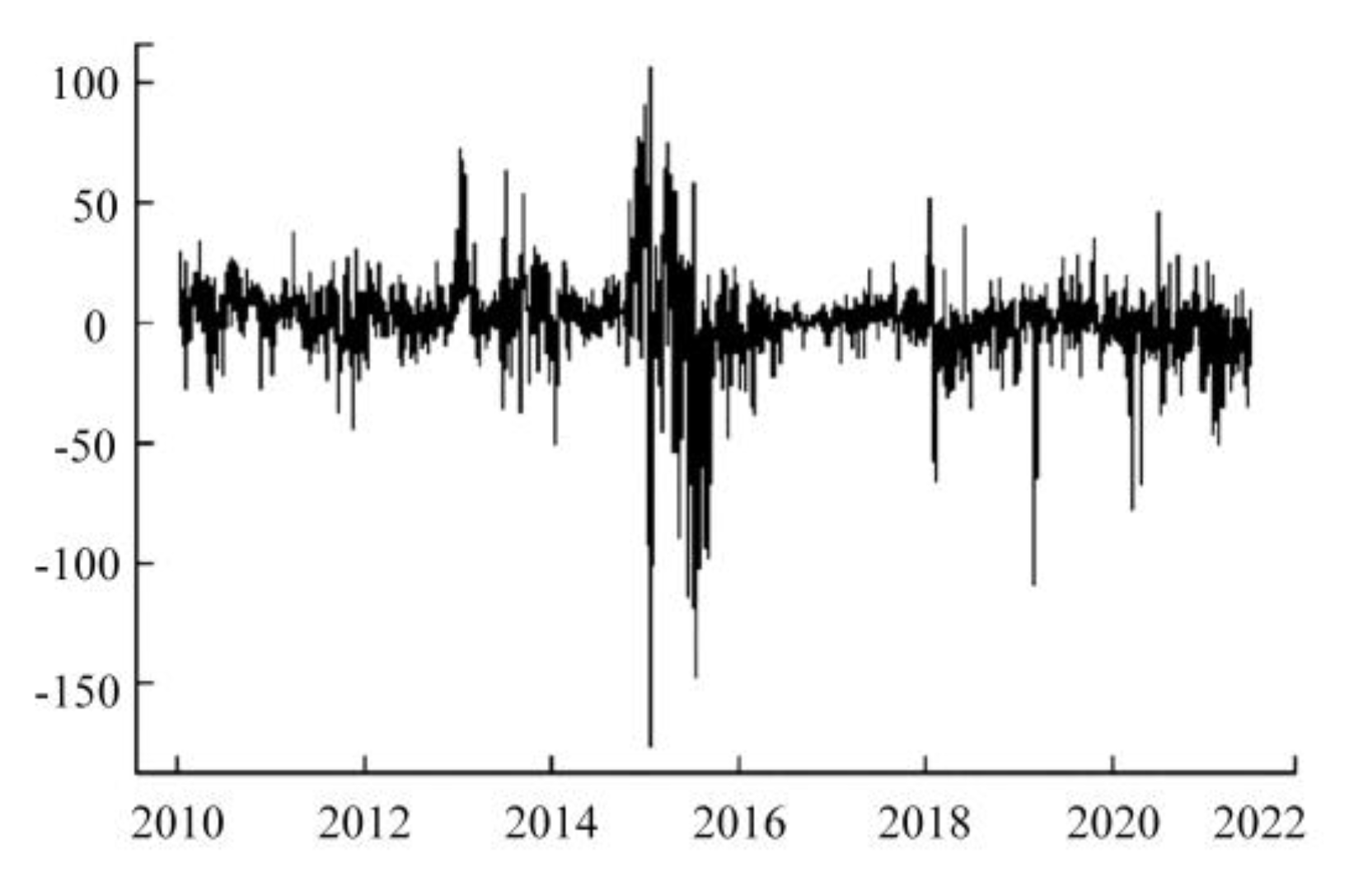 Mathematics 11 03279 g017 Mathematics 11 03279 g017