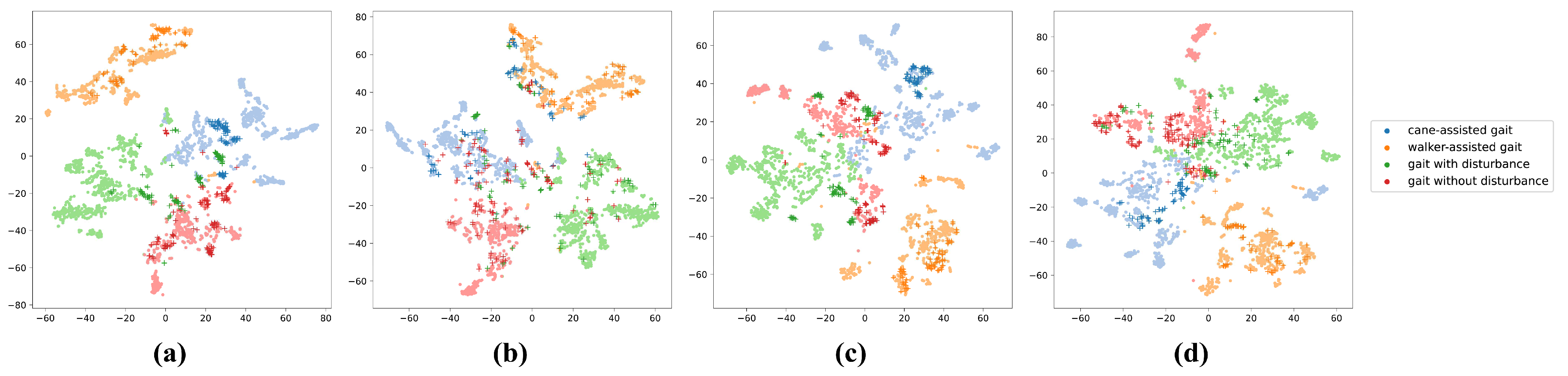 Mathematics 11 03280 g005 Mathematics 11 03280 g005