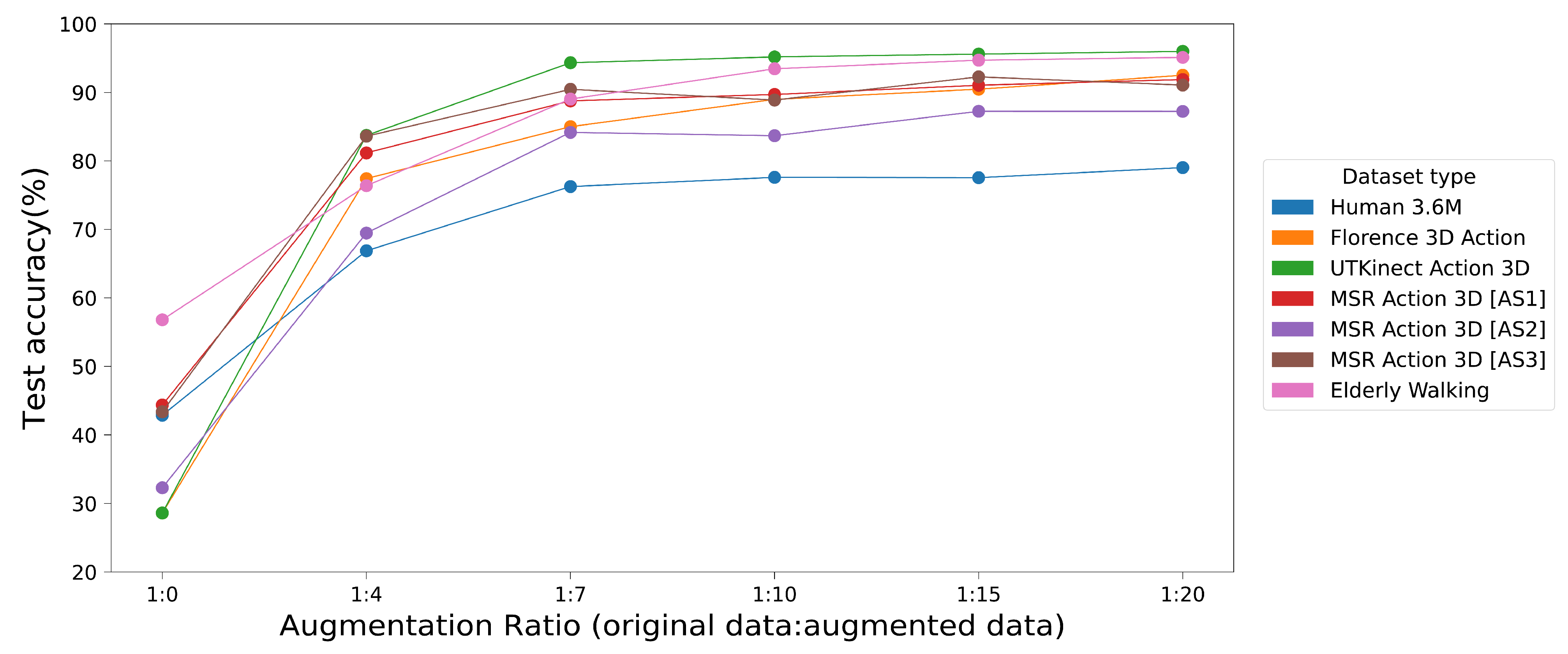 Mathematics 11 03280 g006 Mathematics 11 03280 g006