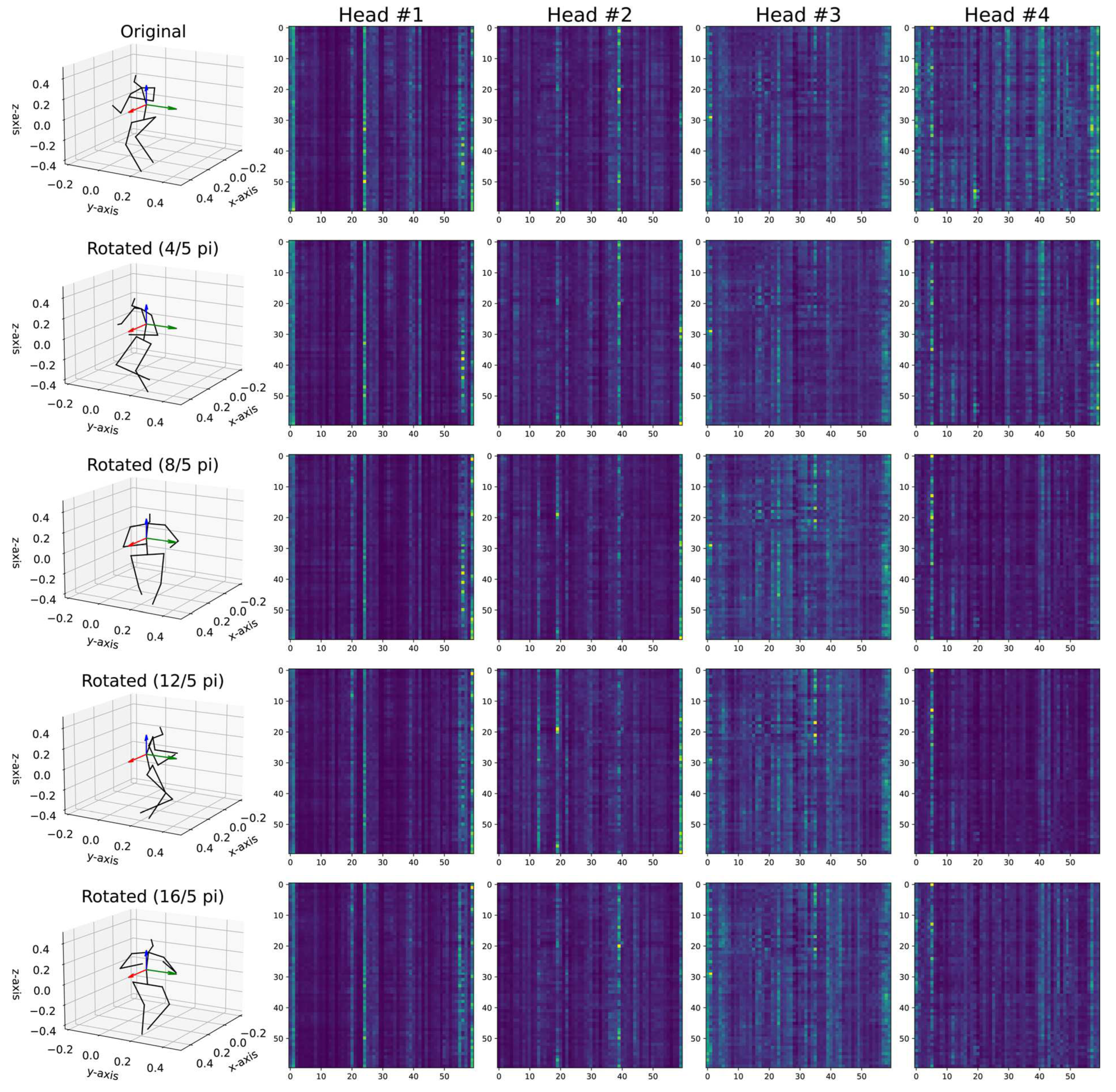 Mathematics 11 03280 g007 Mathematics 11 03280 g007