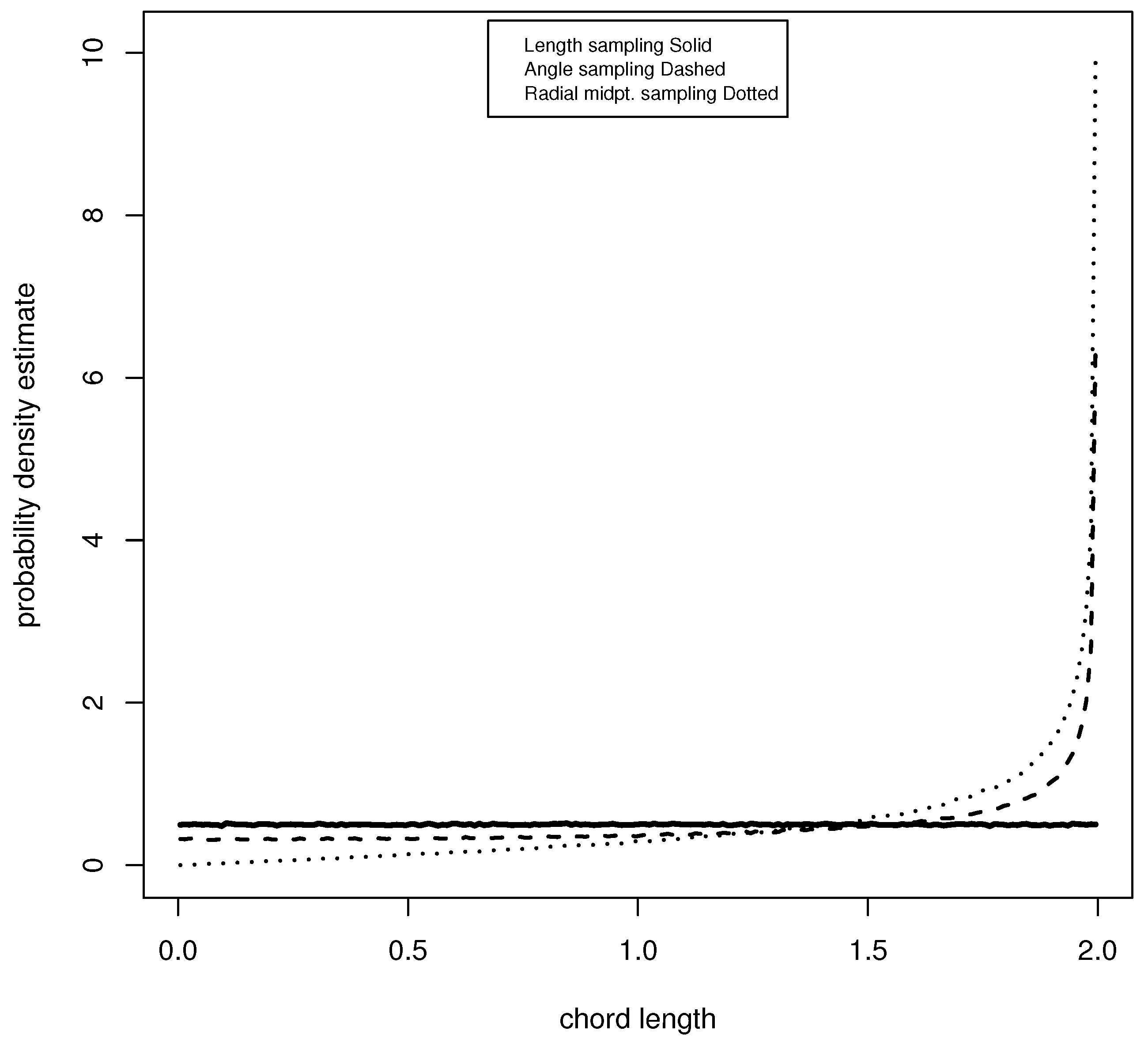 Mathematics 11 03282 g004