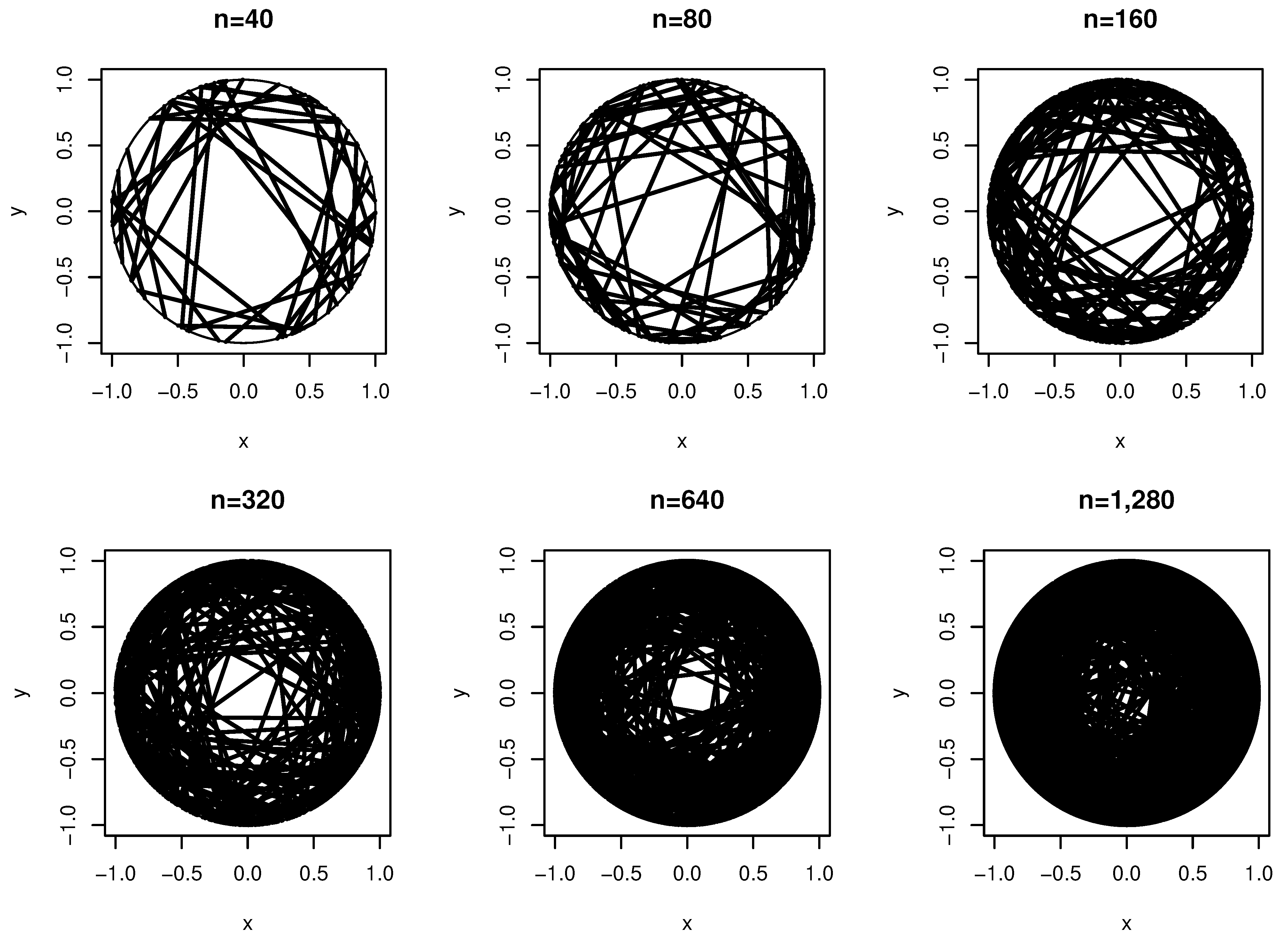 Mathematics 11 03282 g005