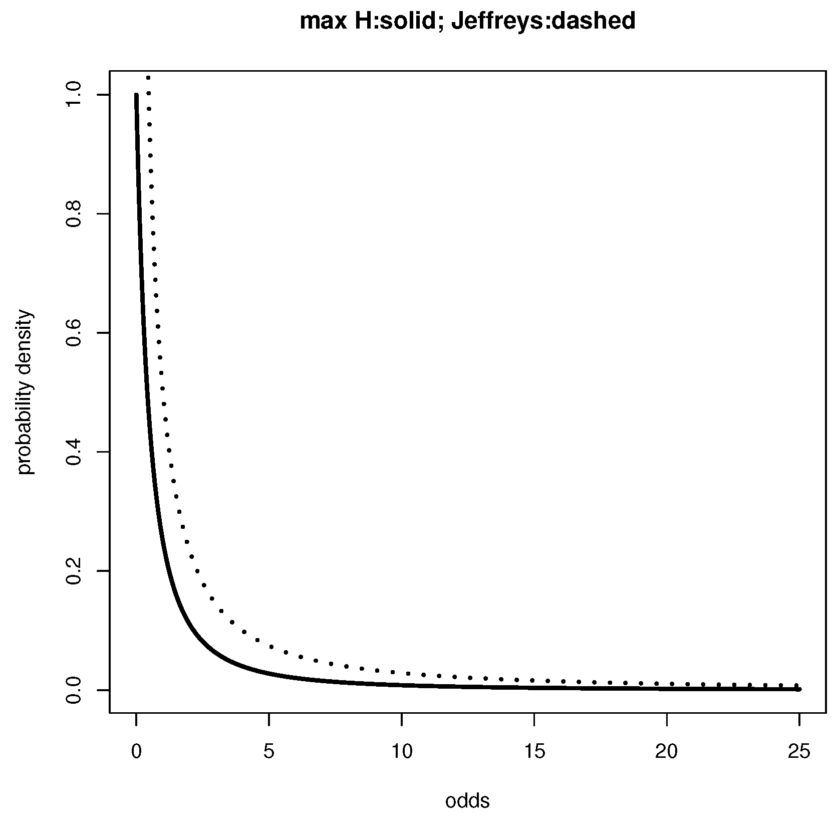 Mathematics 11 03282 g006