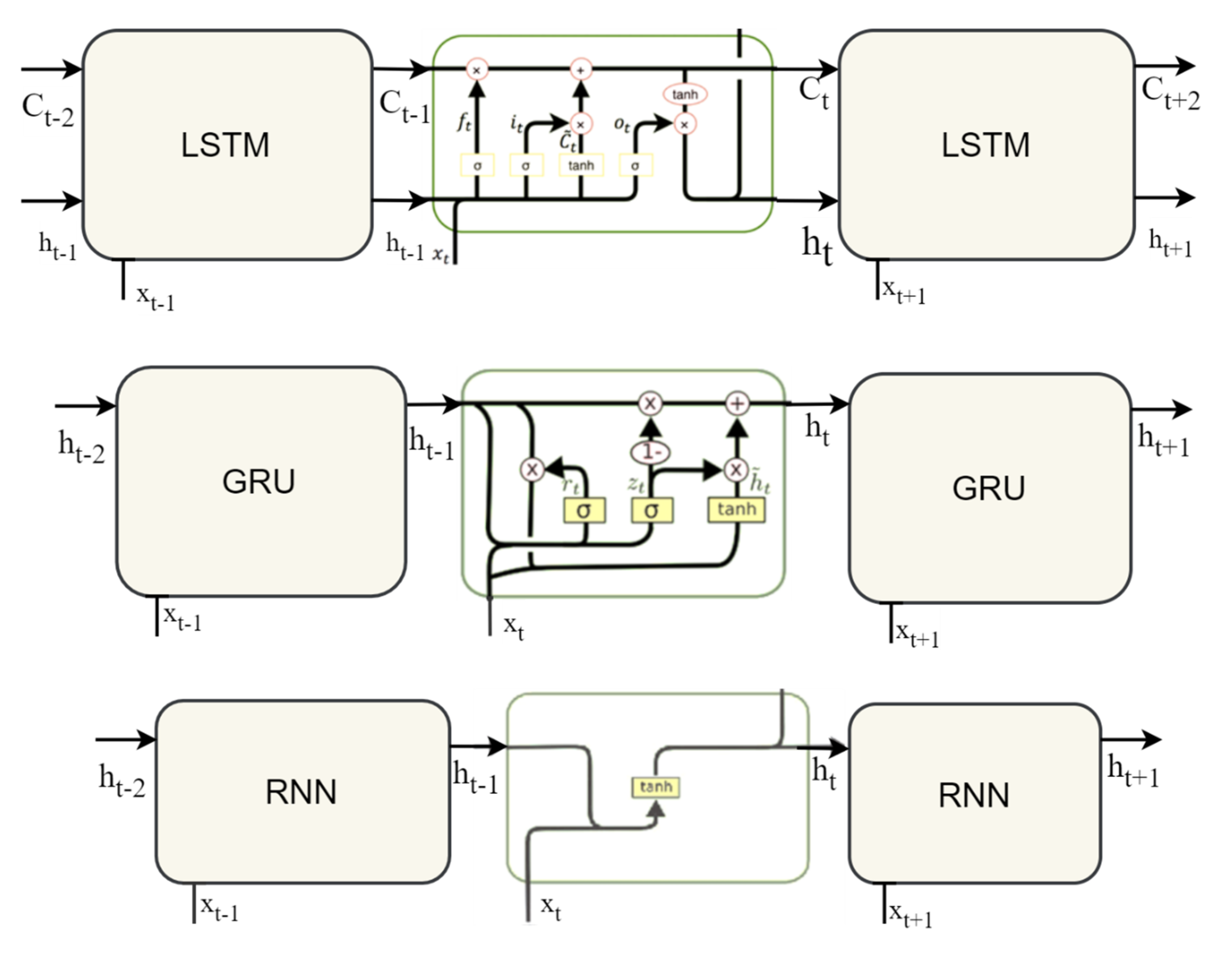 Mathematics 11 03283 g004