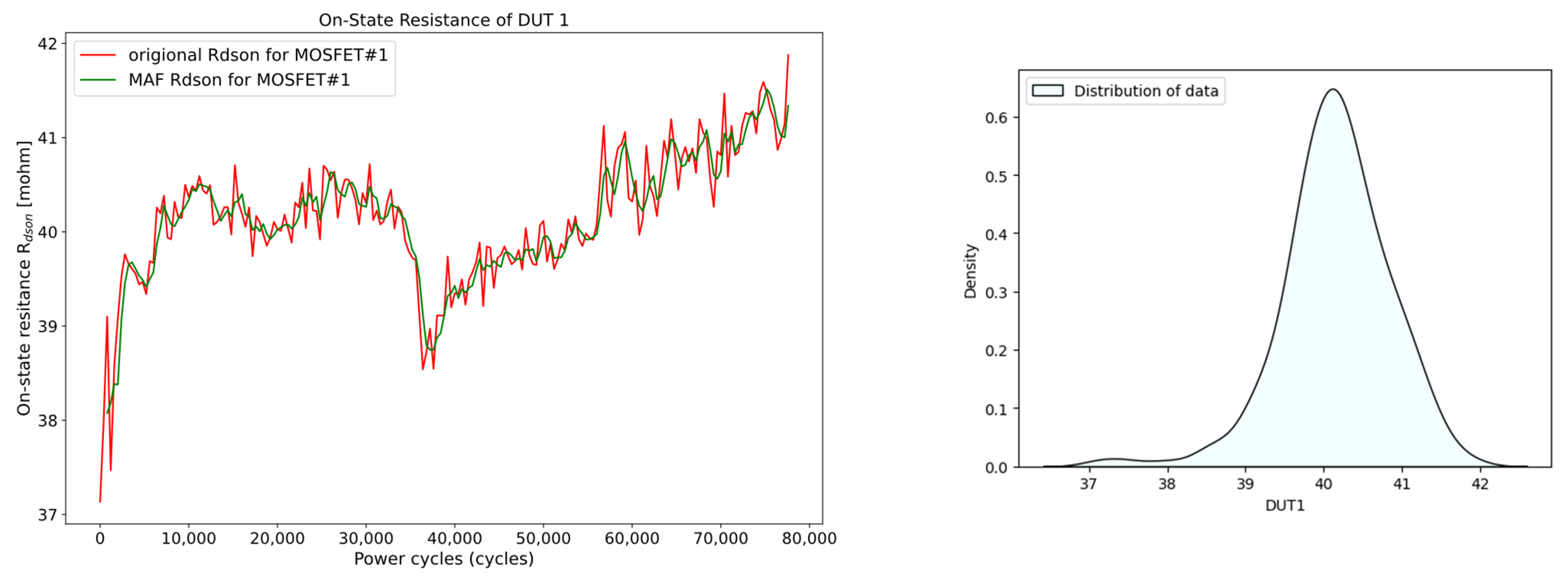 Mathematics 11 03283 g008