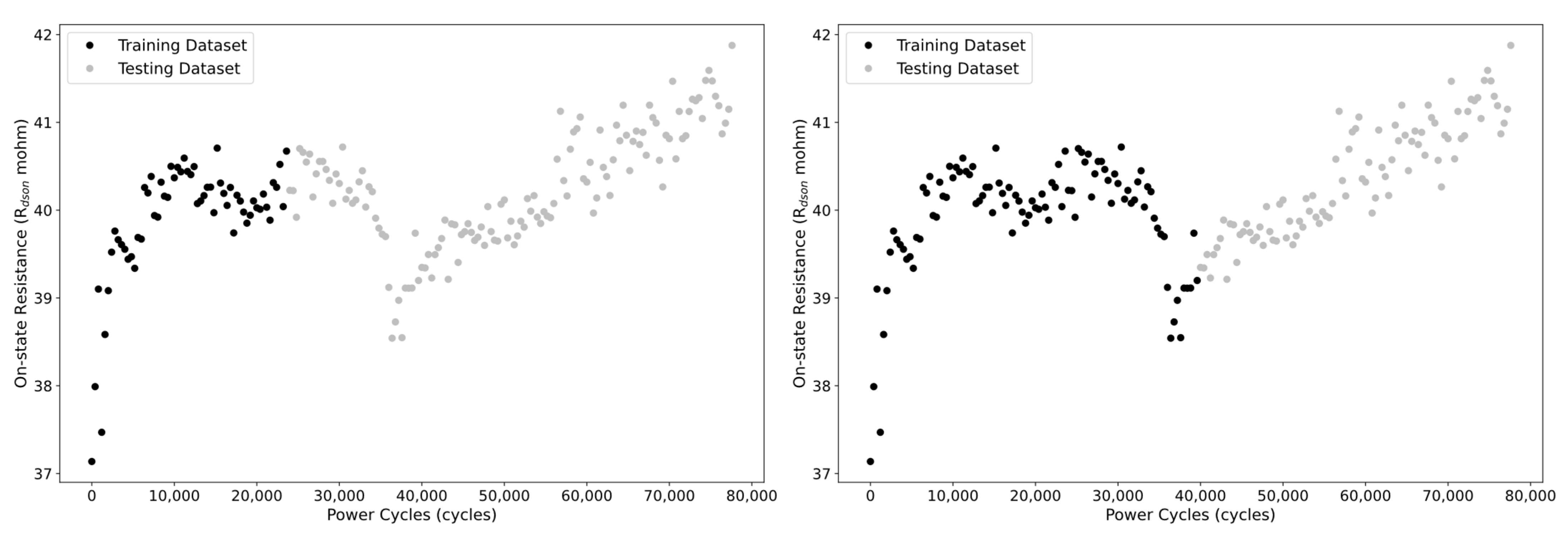 Mathematics 11 03283 g009