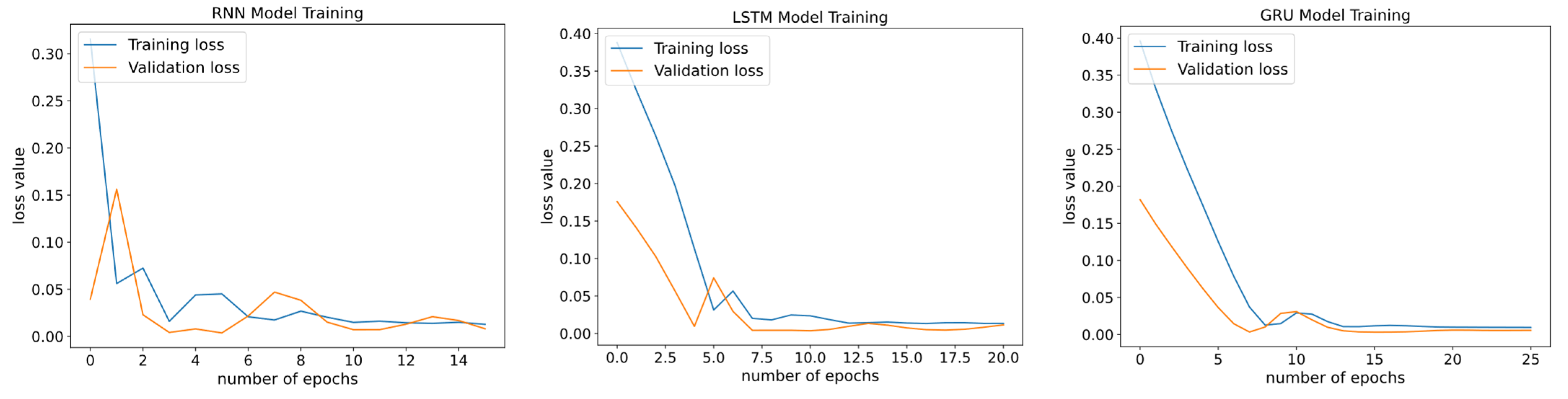 Mathematics 11 03283 g010