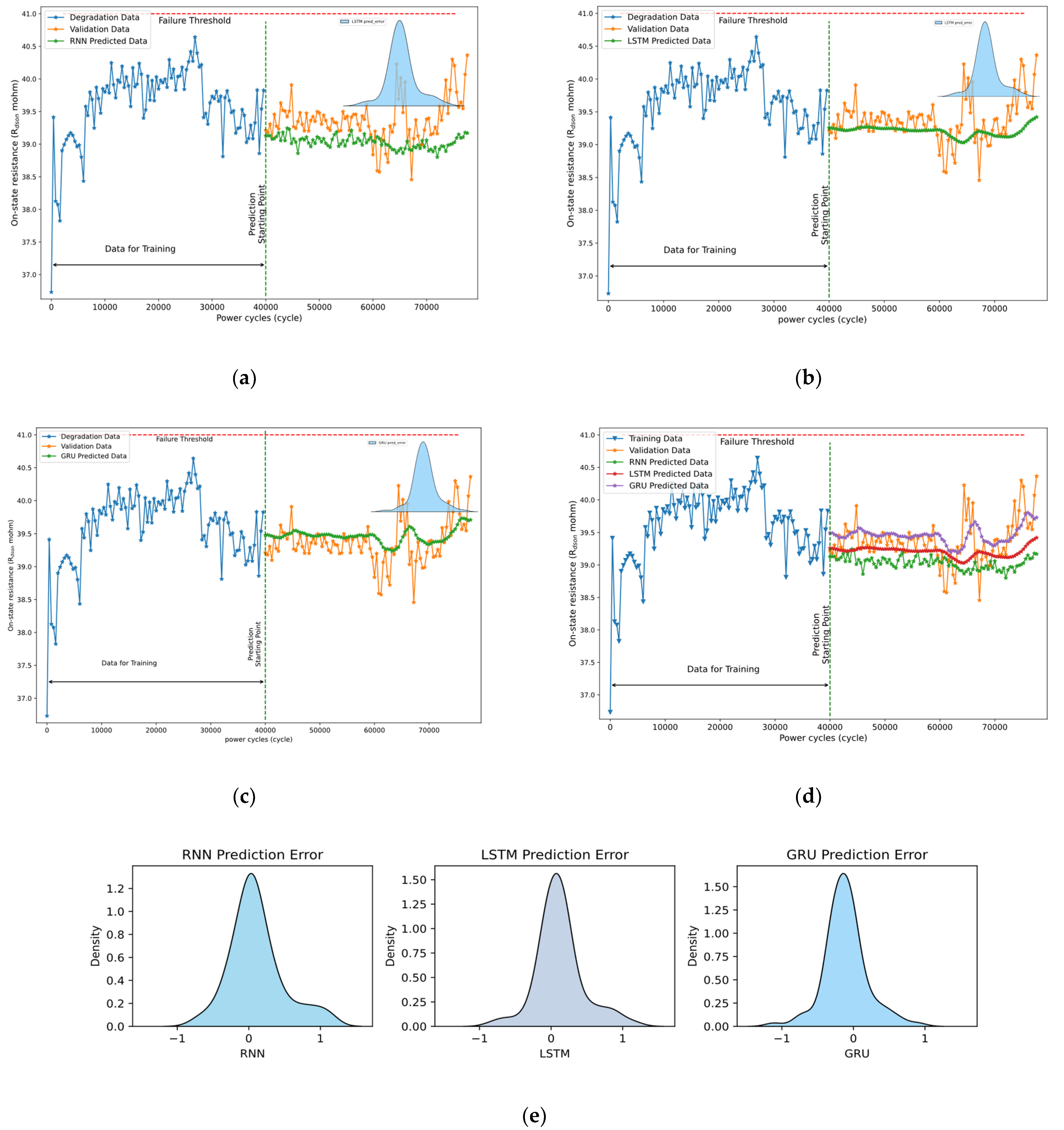 Mathematics 11 03283 g013