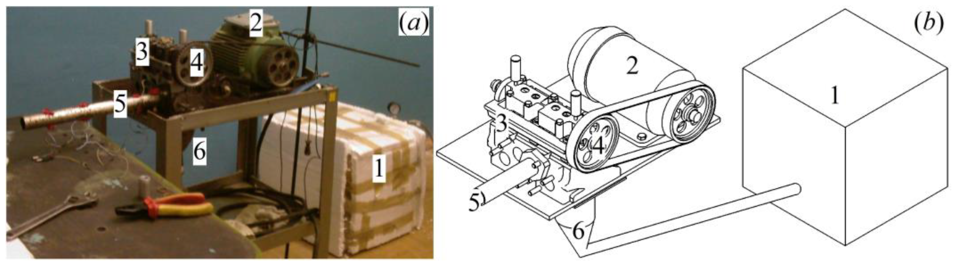 Mathematics 11 03285 g002