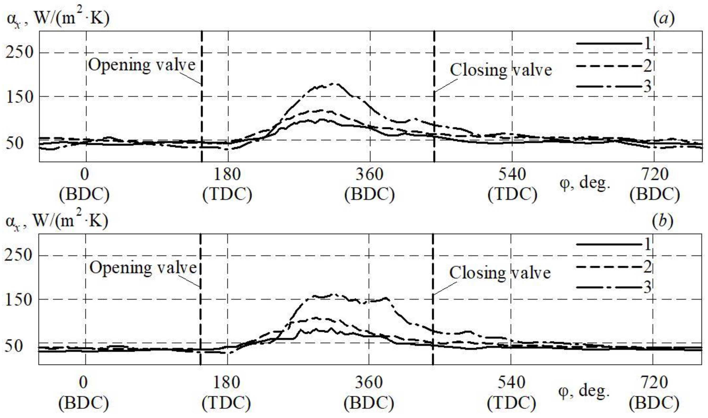 Mathematics 11 03285 g005