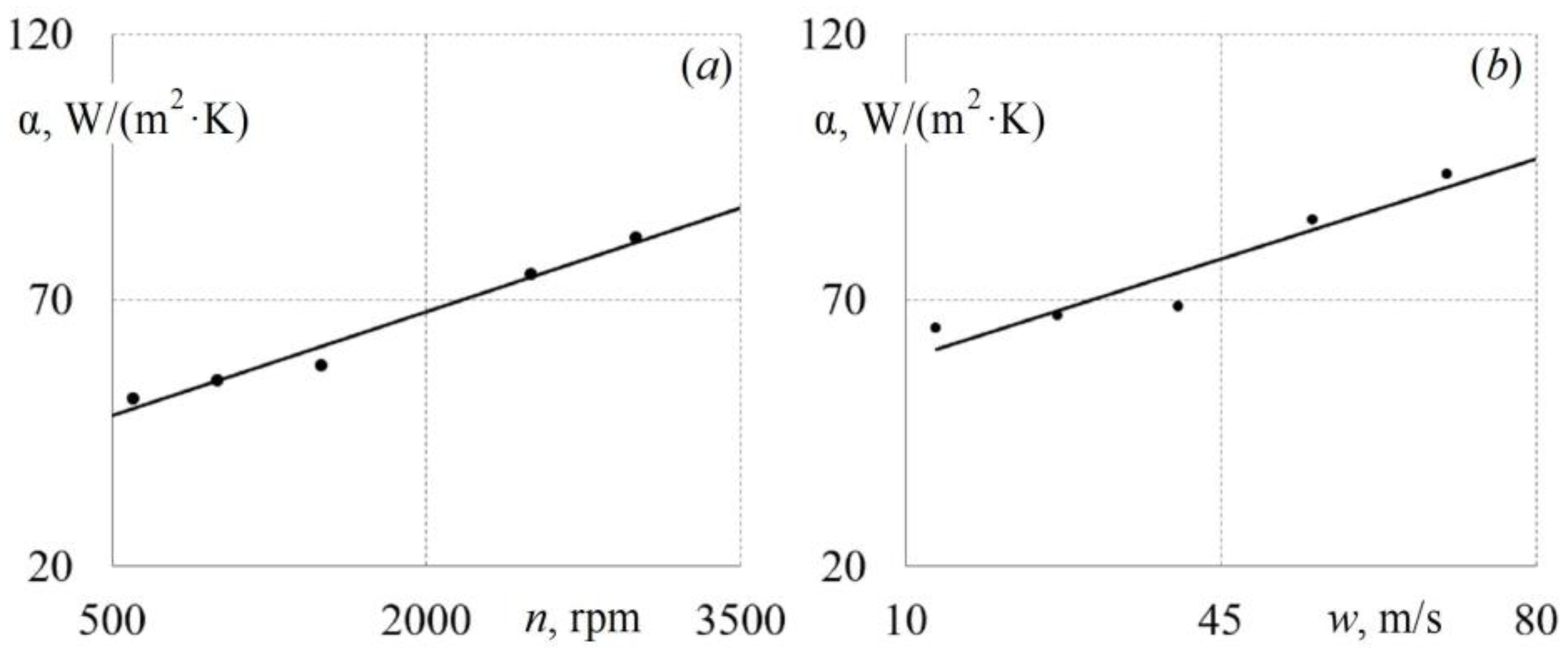 Mathematics 11 03285 g007