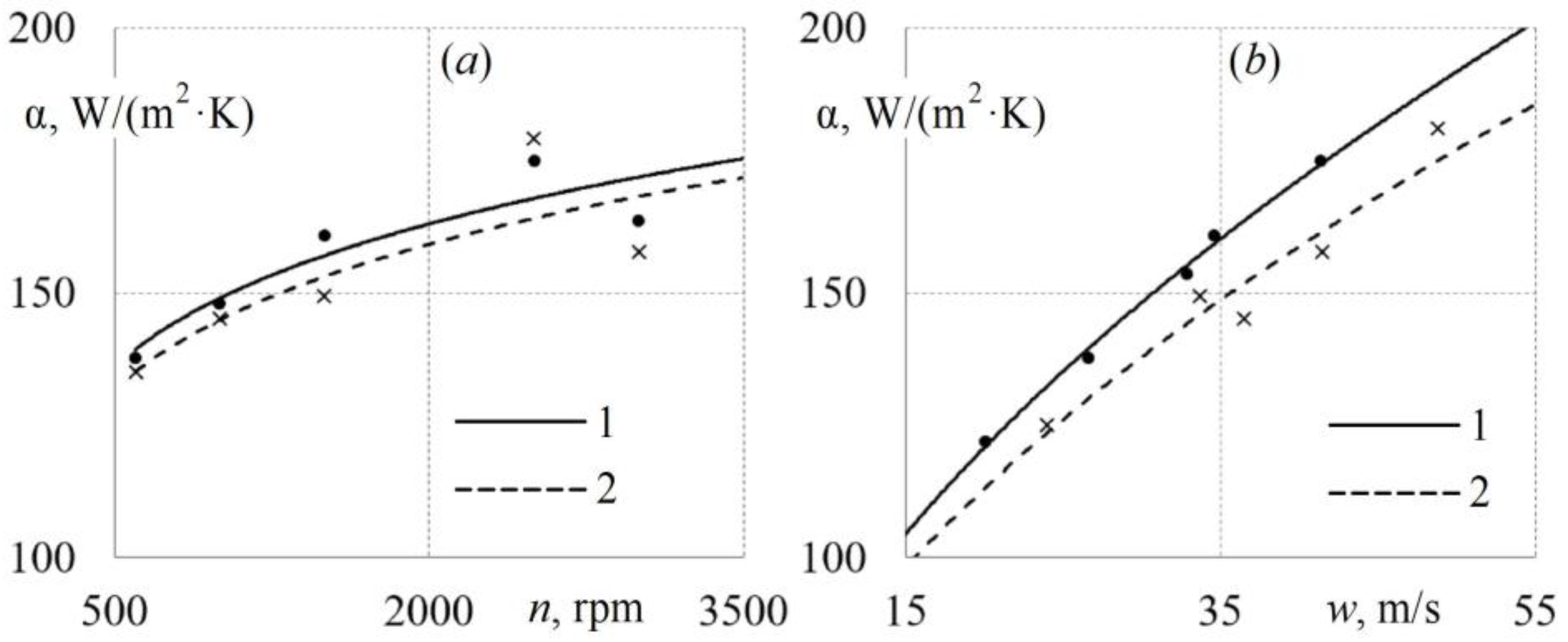 Mathematics 11 03285 g011