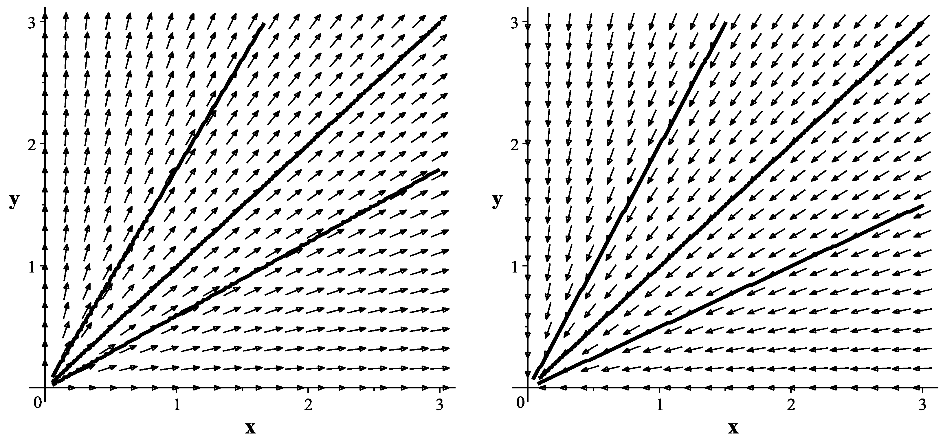 Mathematics 11 03289 g002