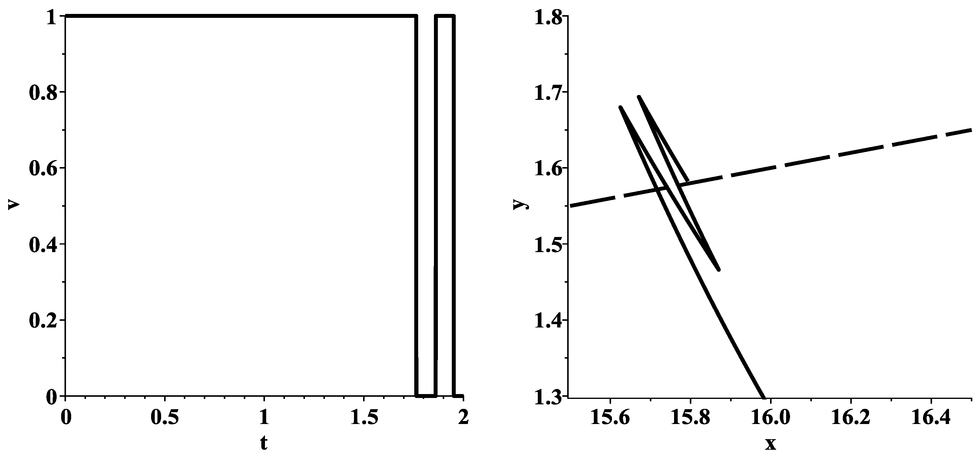 Mathematics 11 03289 g006