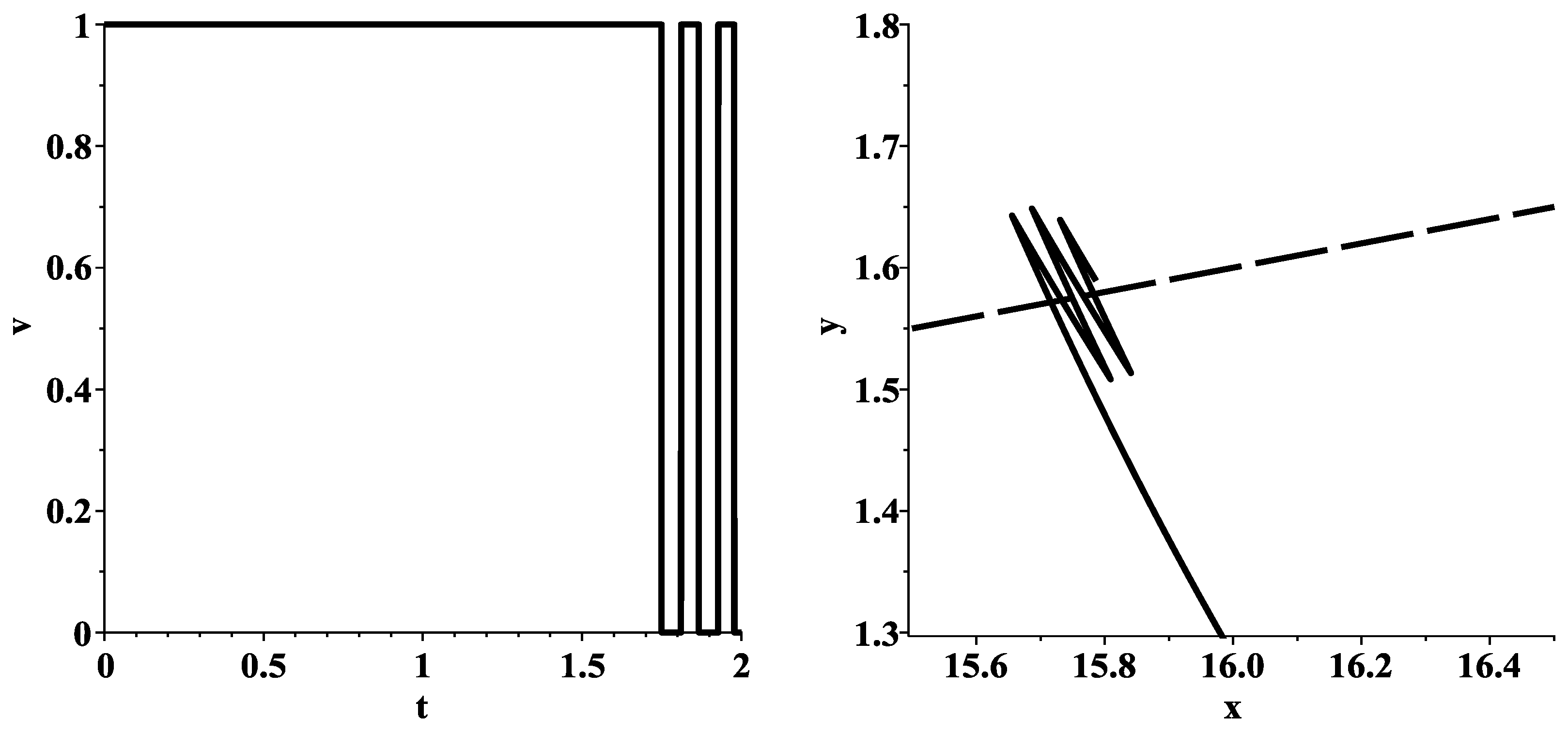 Mathematics 11 03289 g007