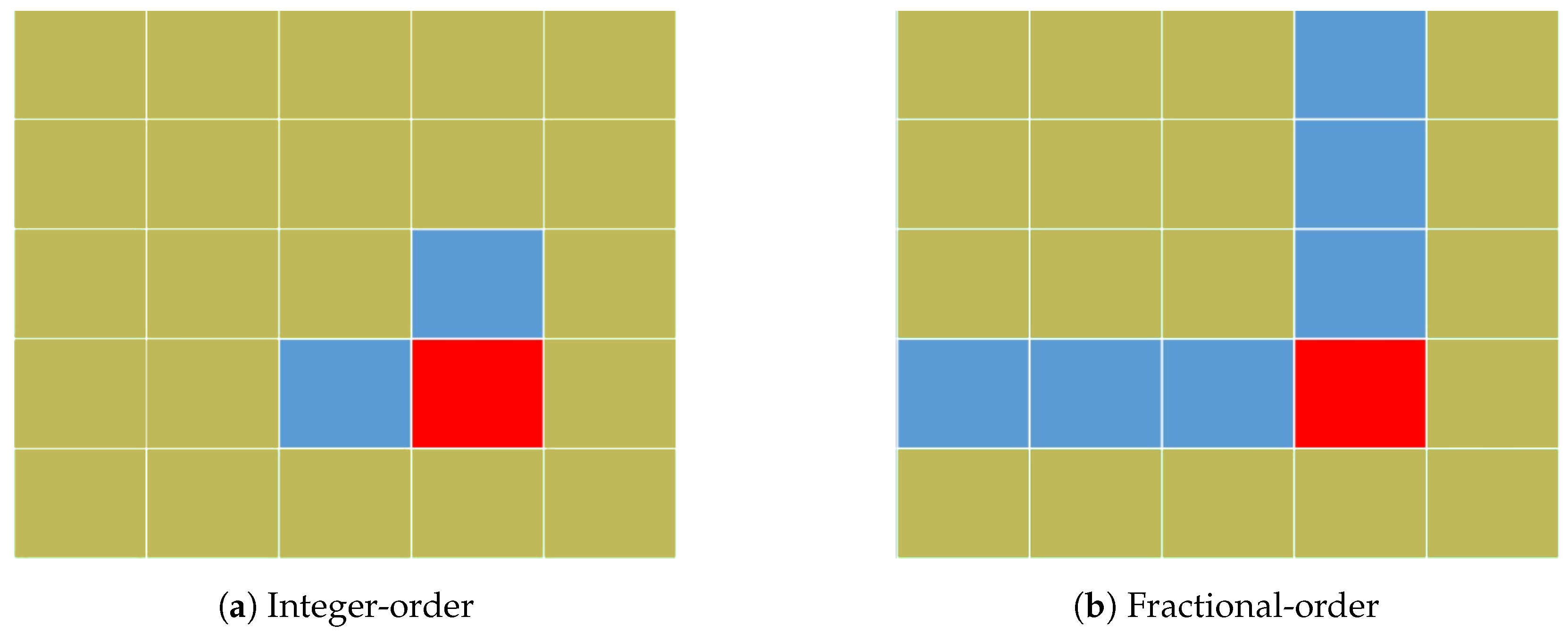 Mathematics 11 03302 g001