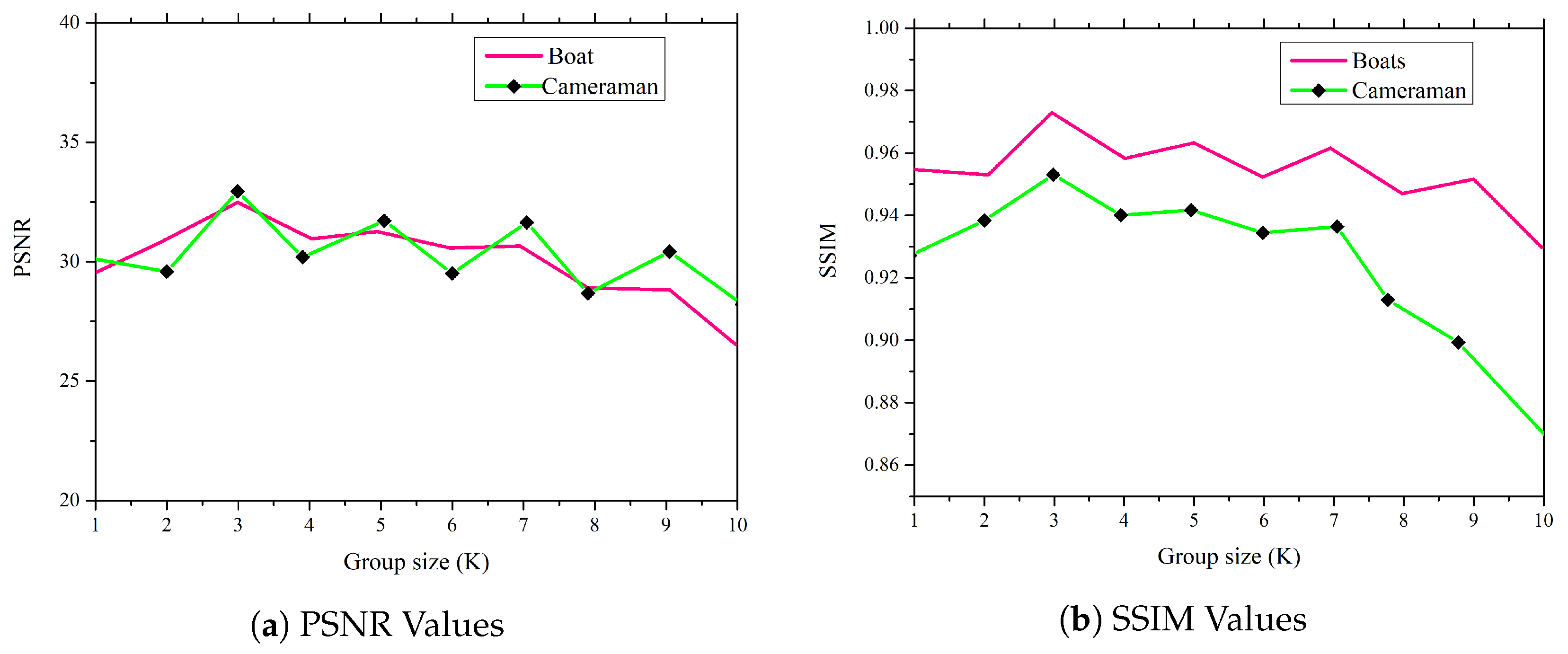 Mathematics 11 03302 g004