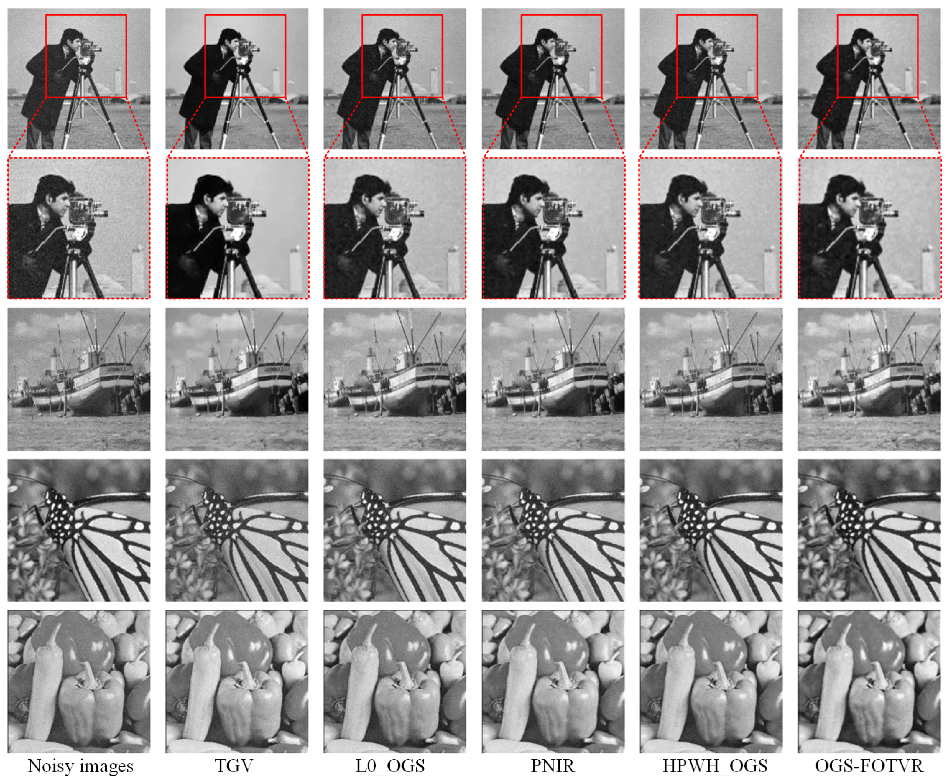 Mathematics 11 03302 g006