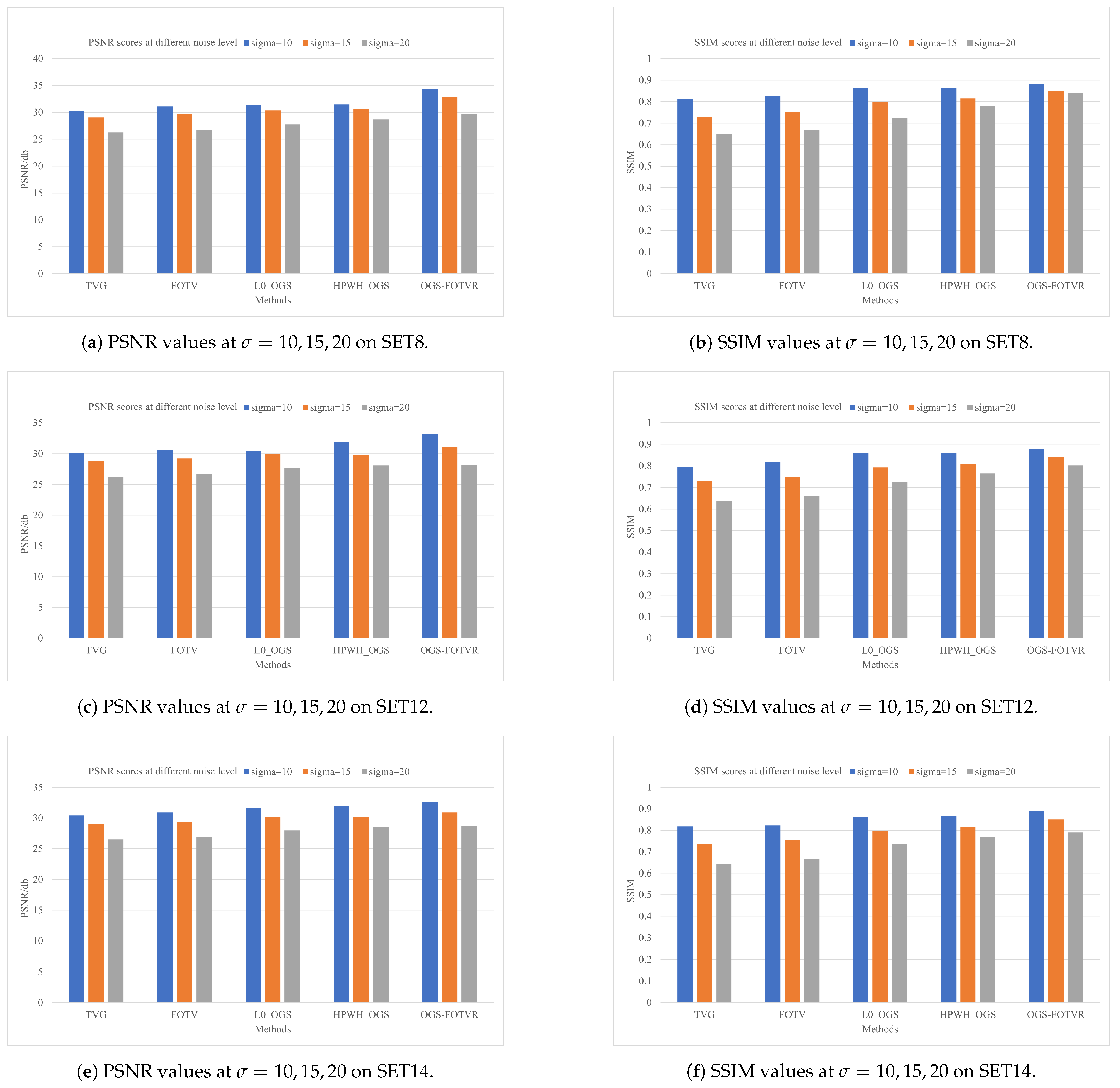 Mathematics 11 03302 g010