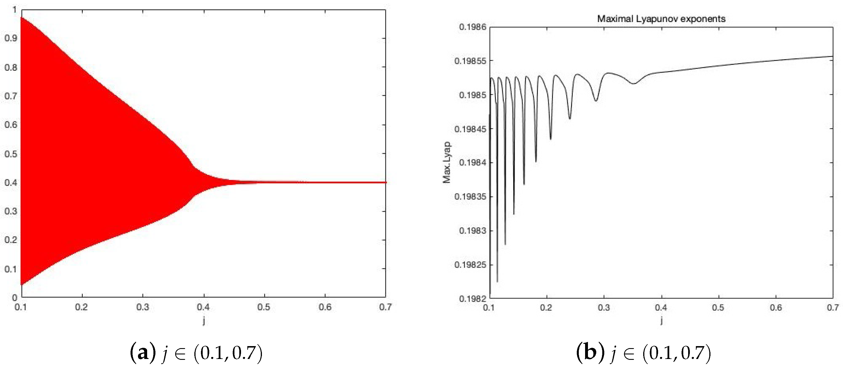 Mathematics 11 03303 g001 Mathematics 11 03303 g001