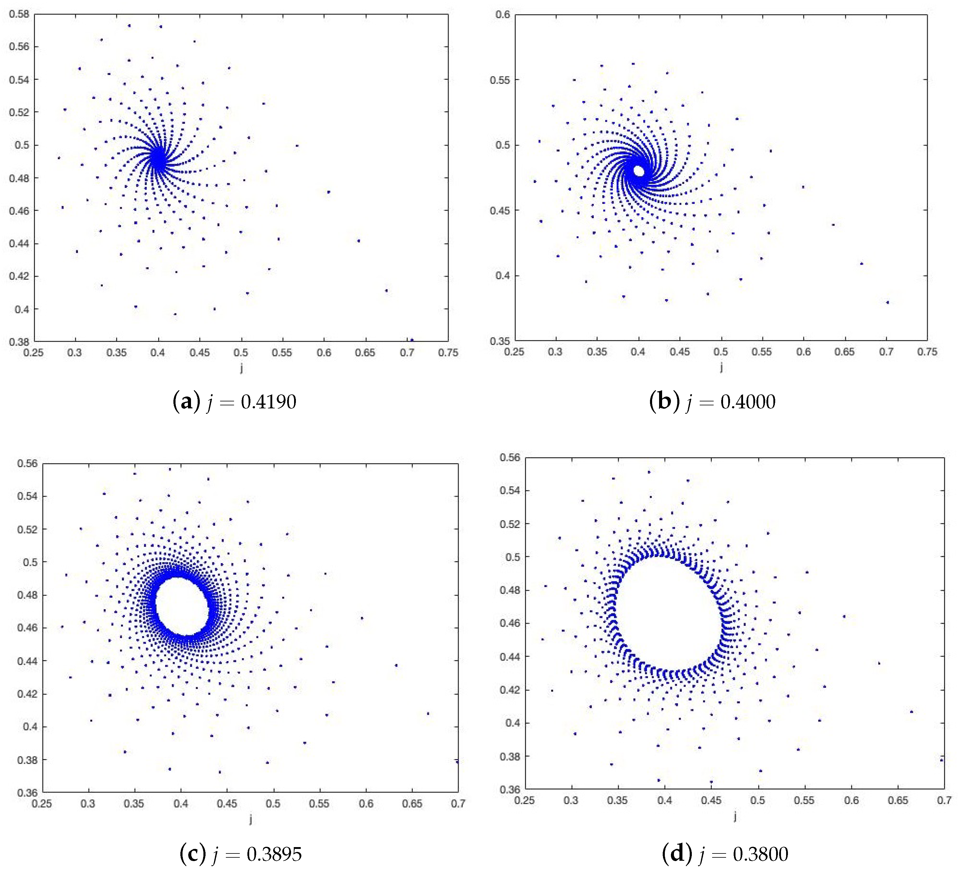 Mathematics 11 03303 g002a Mathematics 11 03303 g002a