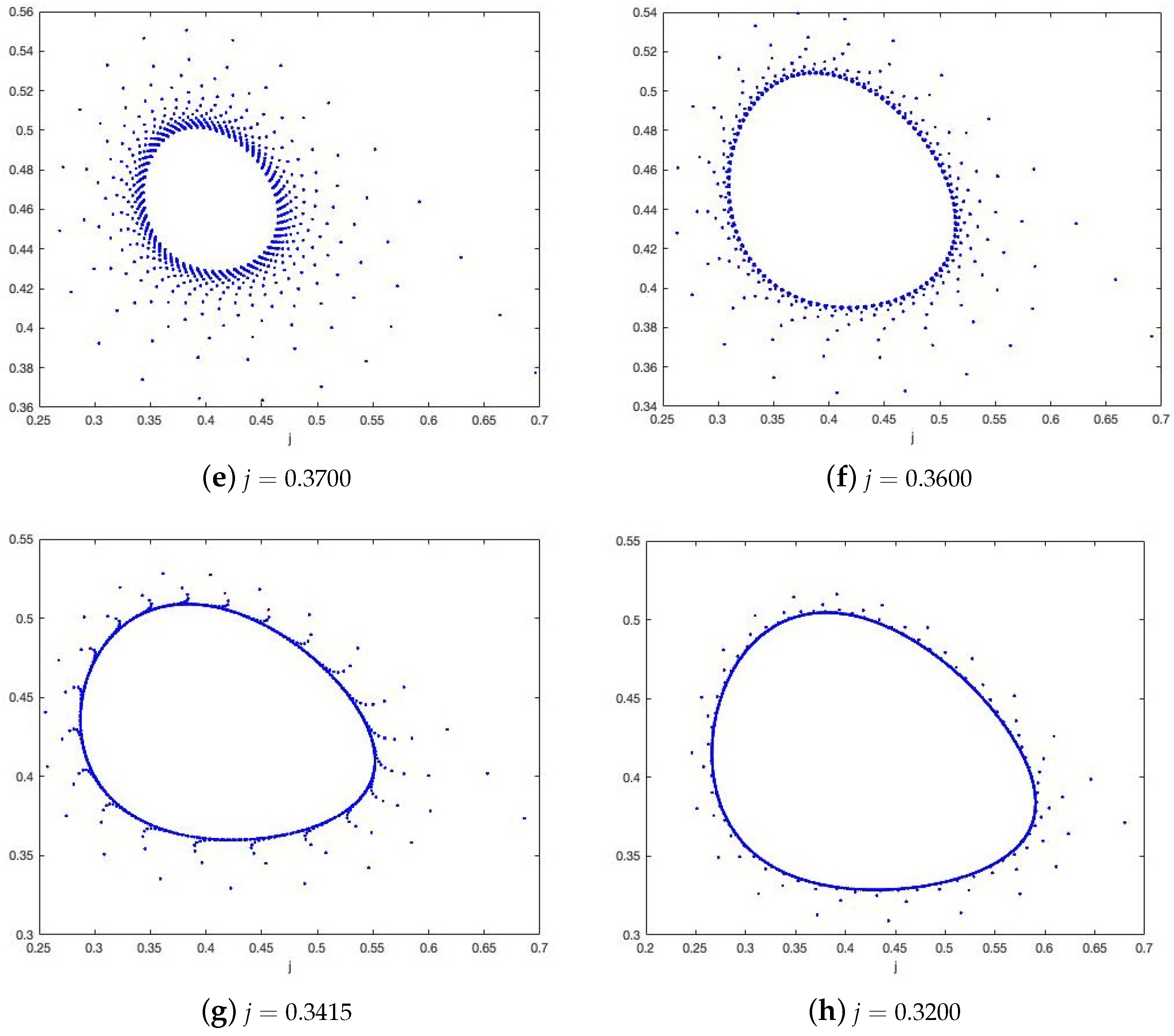 Mathematics 11 03303 g002b Mathematics 11 03303 g002b