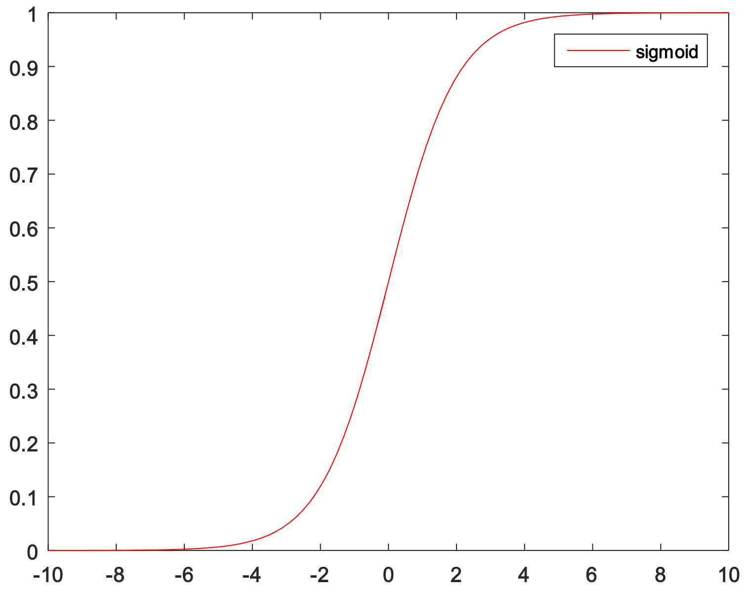Mathematics 11 03312 g009