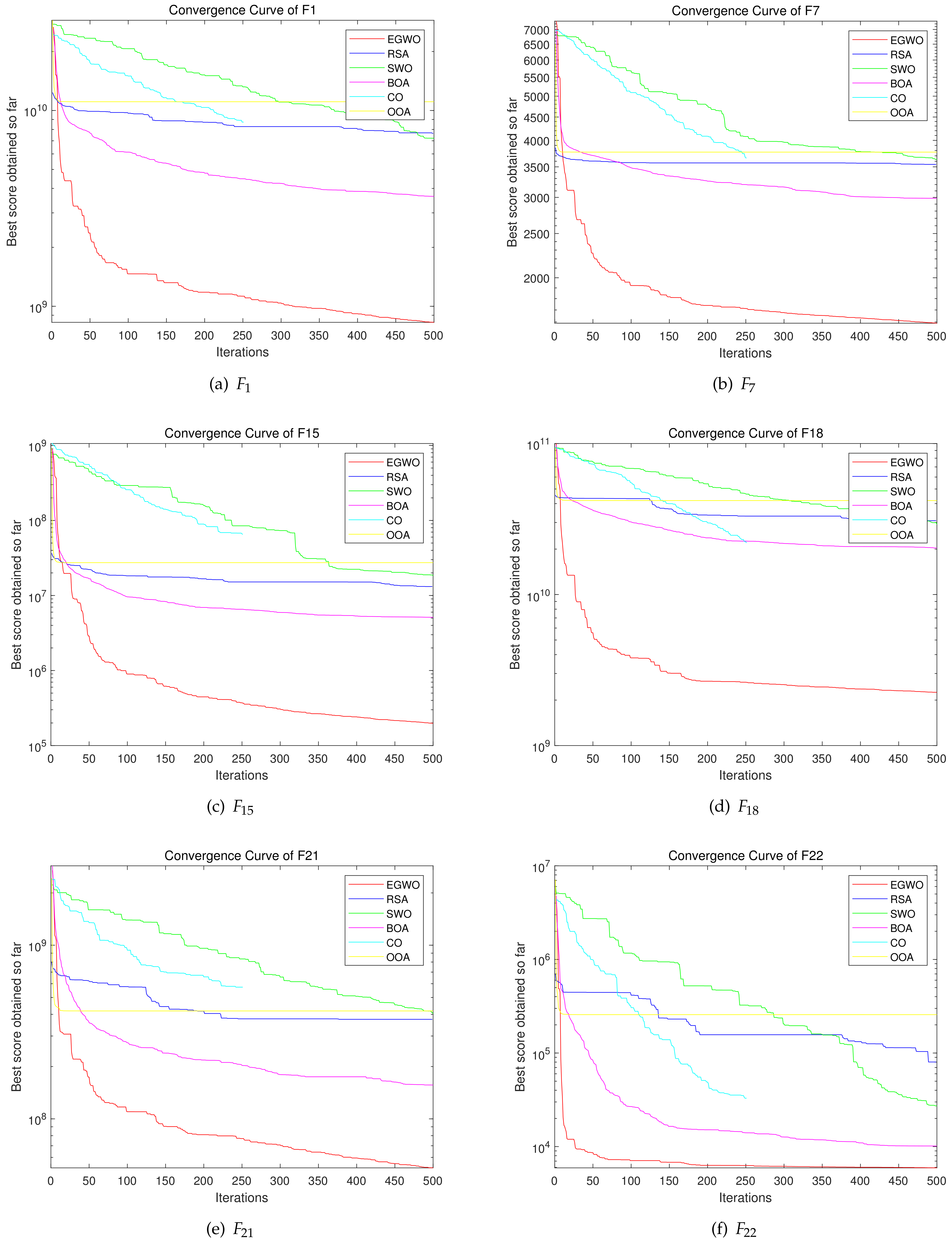 Mathematics 11 03312 g012