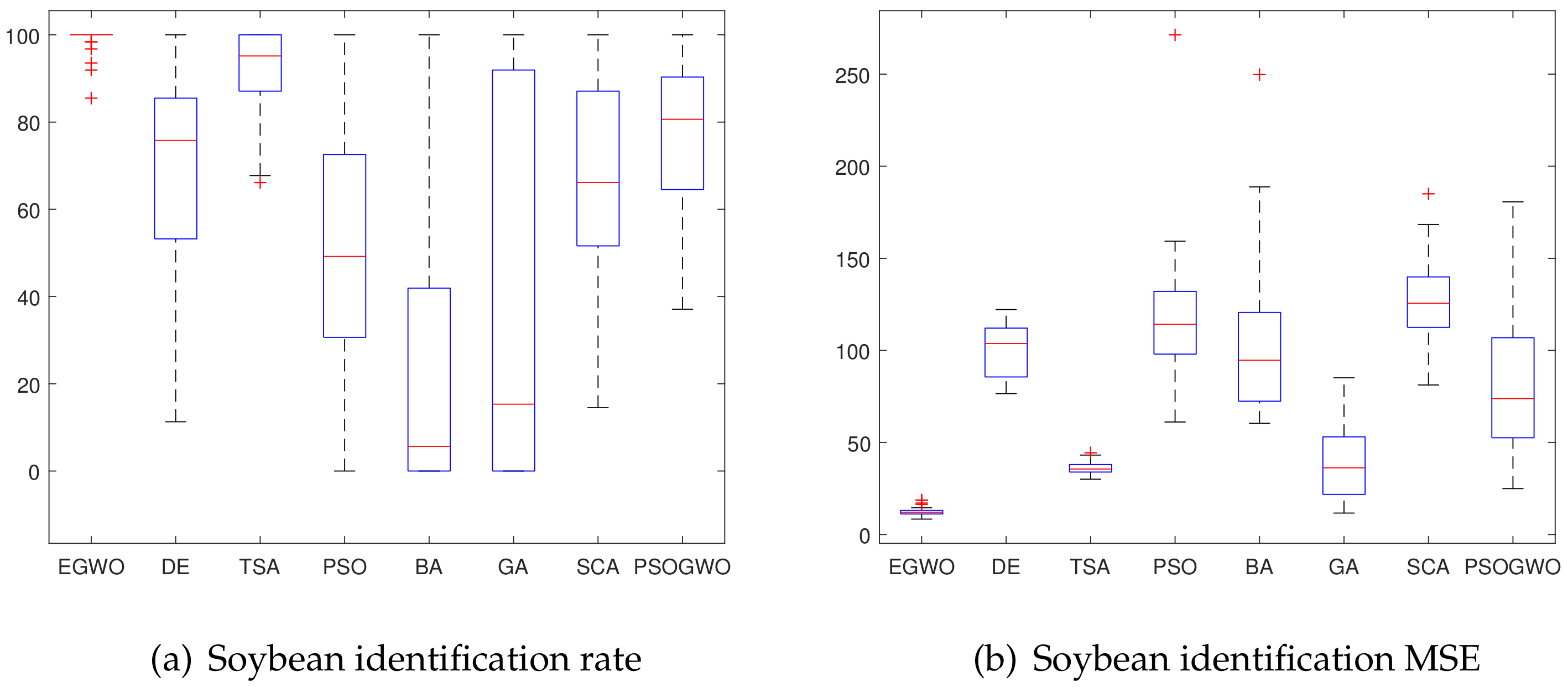 Mathematics 11 03312 g013