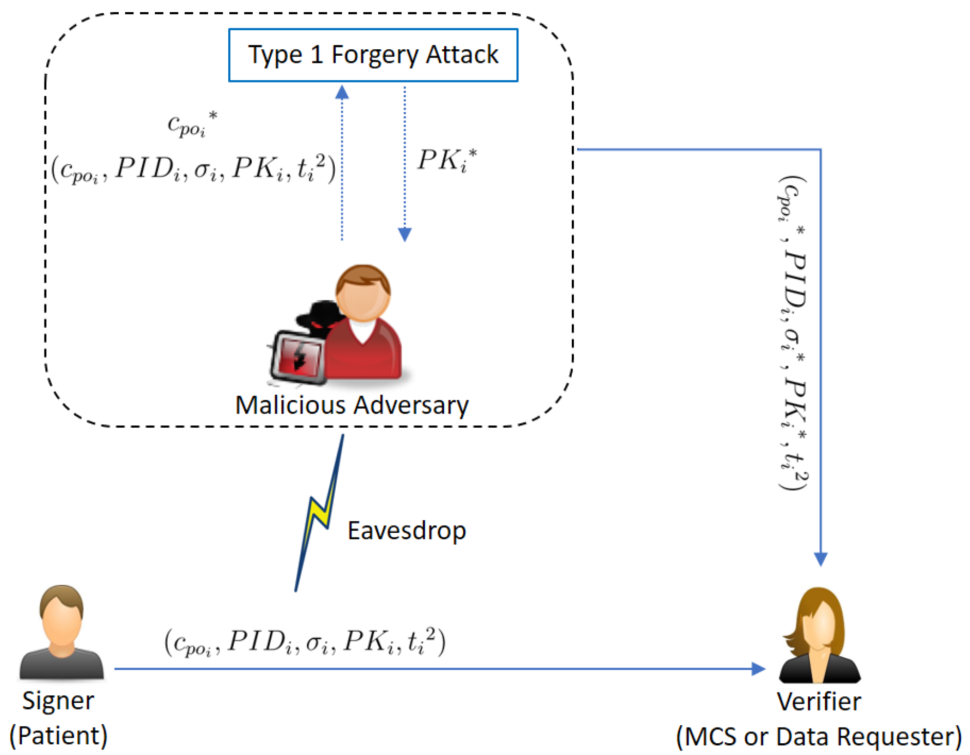 Mathematics 11 03314 g001