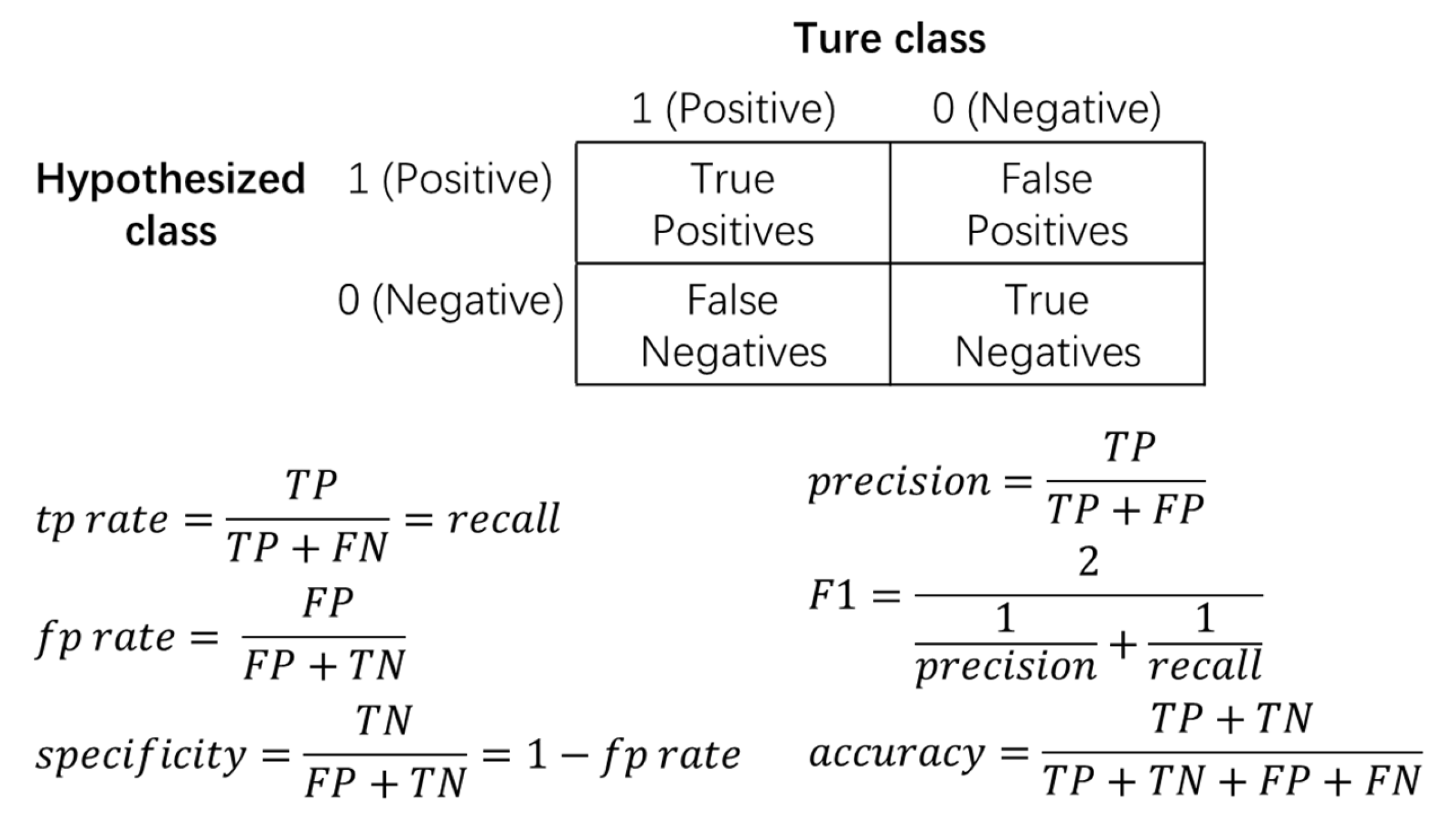 Mathematics 11 03315 g001