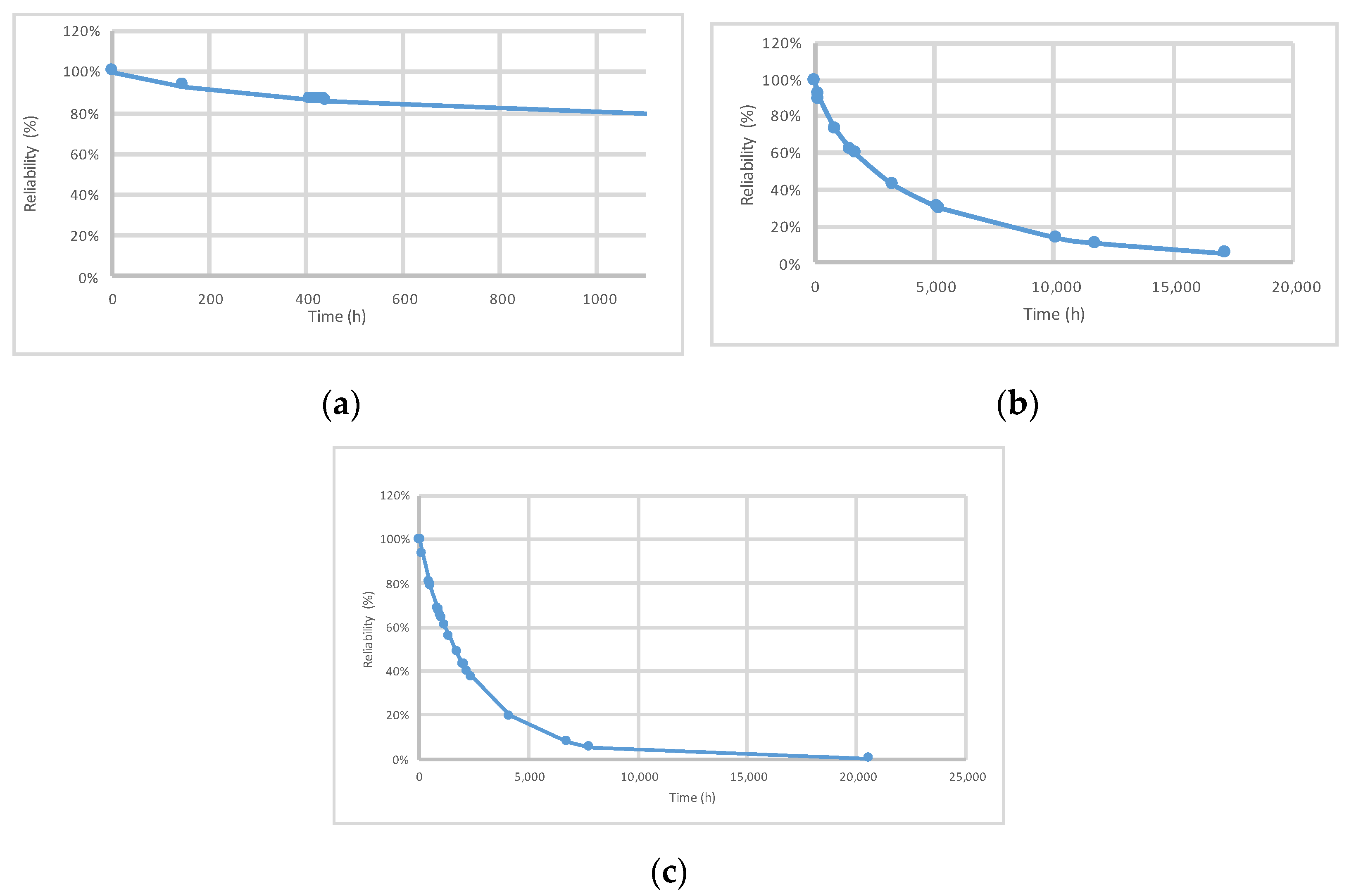Mathematics 11 03316 g002