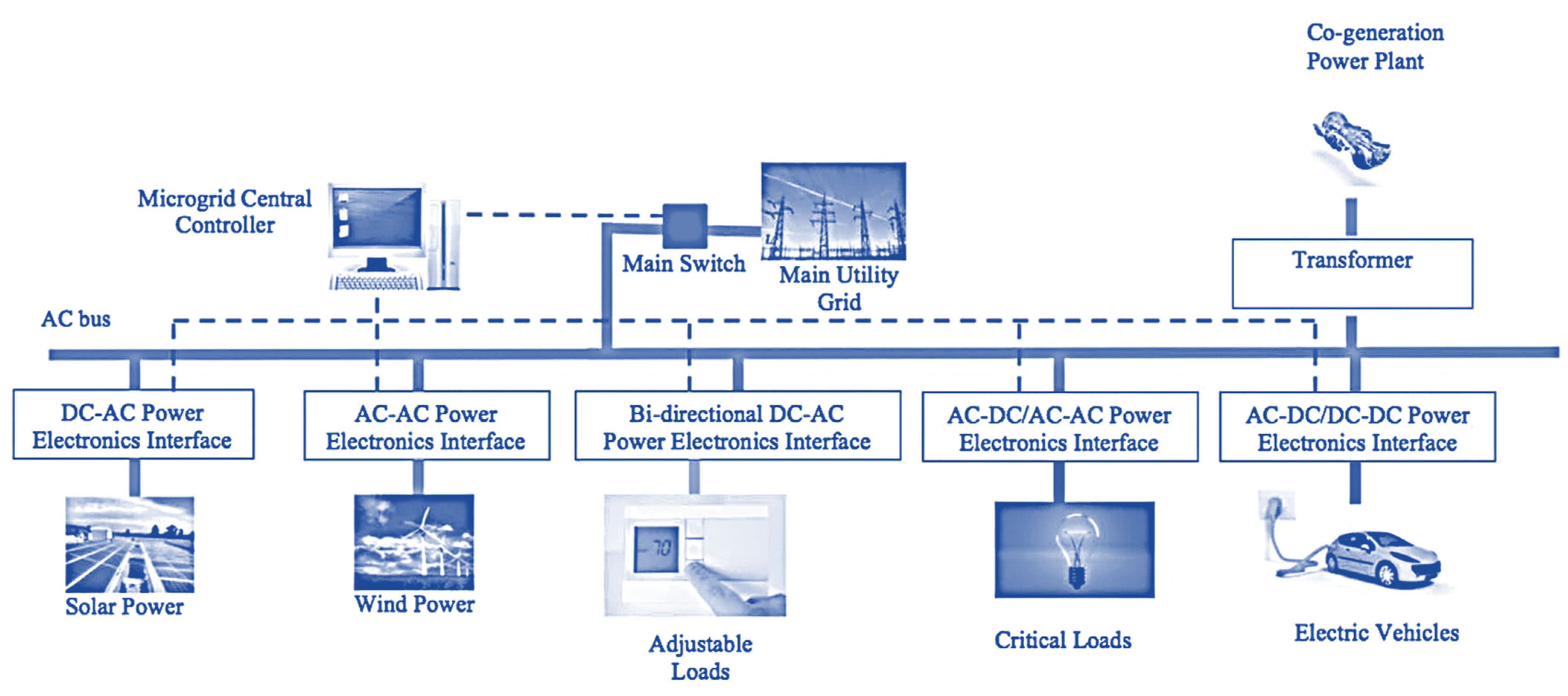 Mathematics 11 03317 g002
