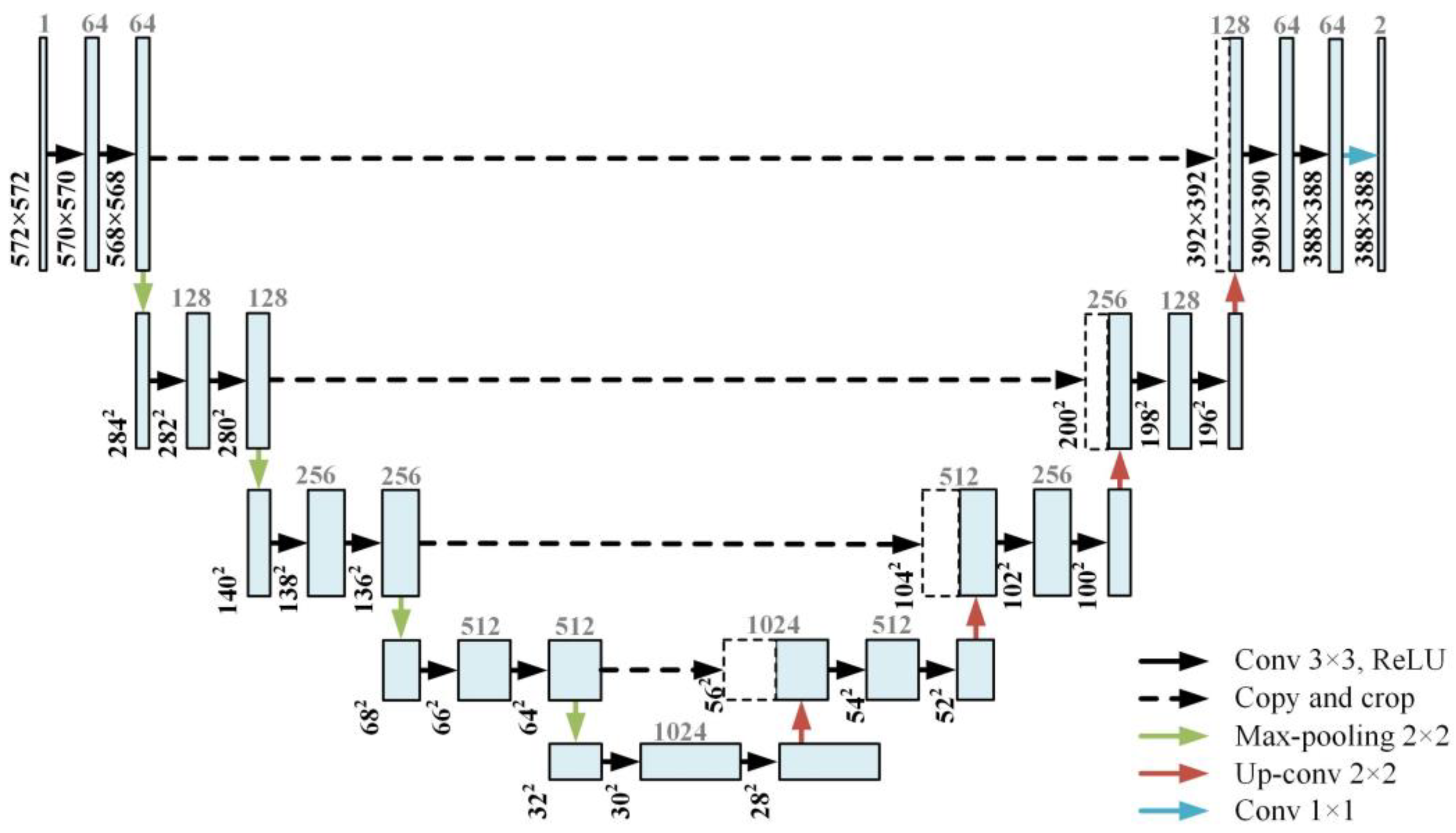 Mathematics 11 03318 g001