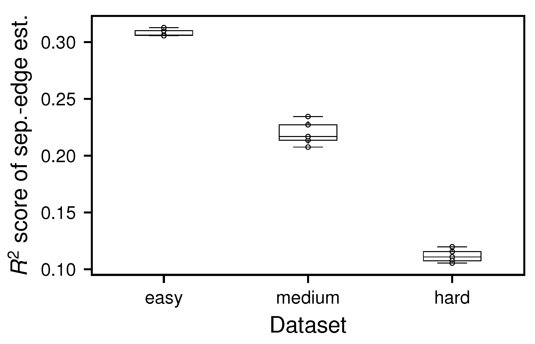 Mathematics 11 03323 g007 Mathematics 11 03323 g007