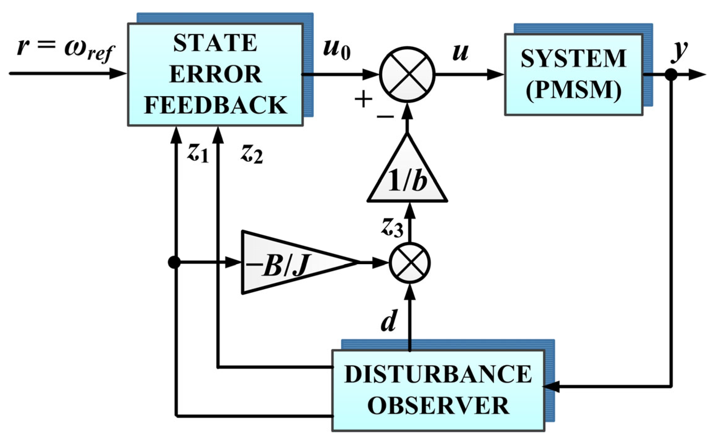 Mathematics 11 03324 g010