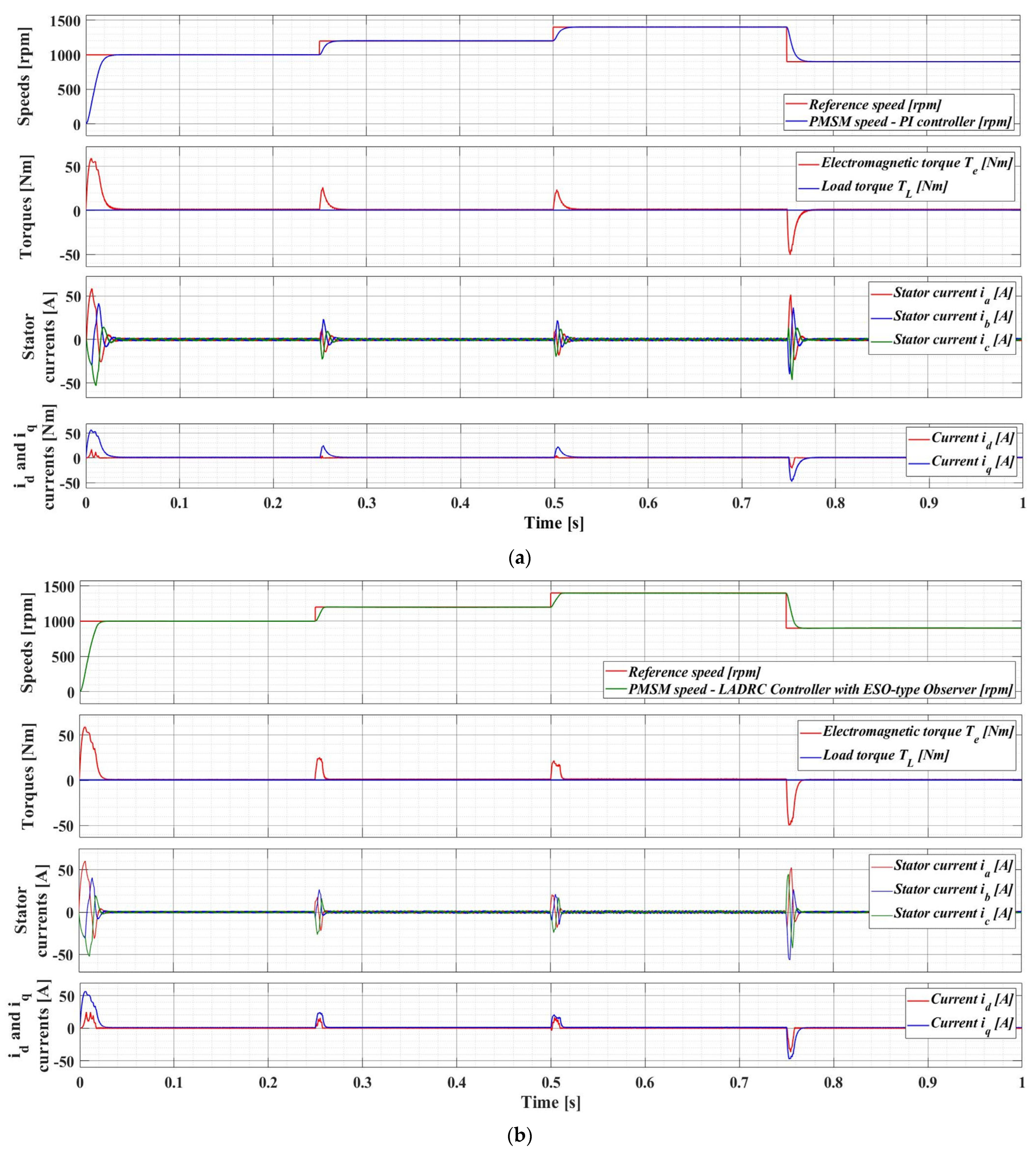 Mathematics 11 03324 g018a
