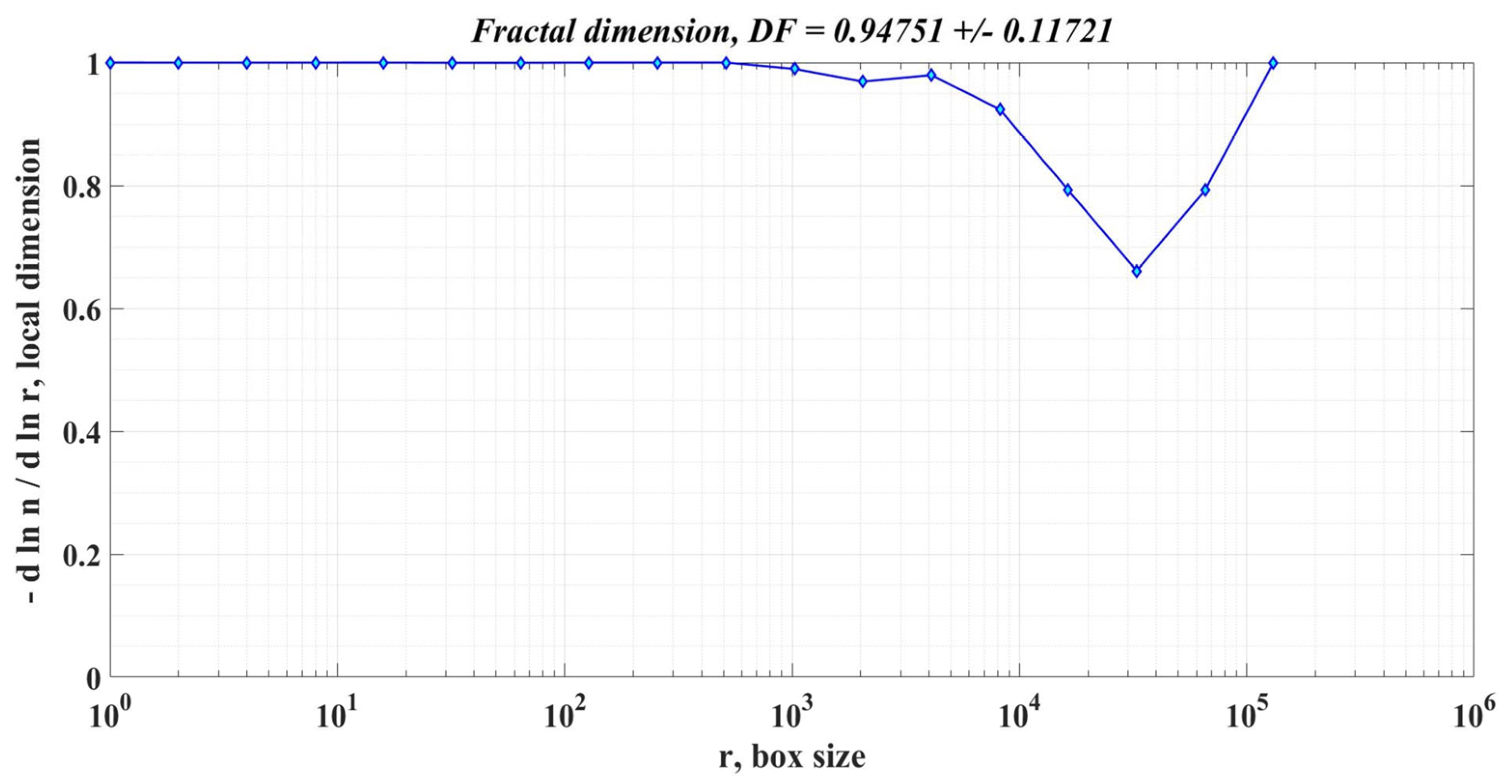 Mathematics 11 03324 g029