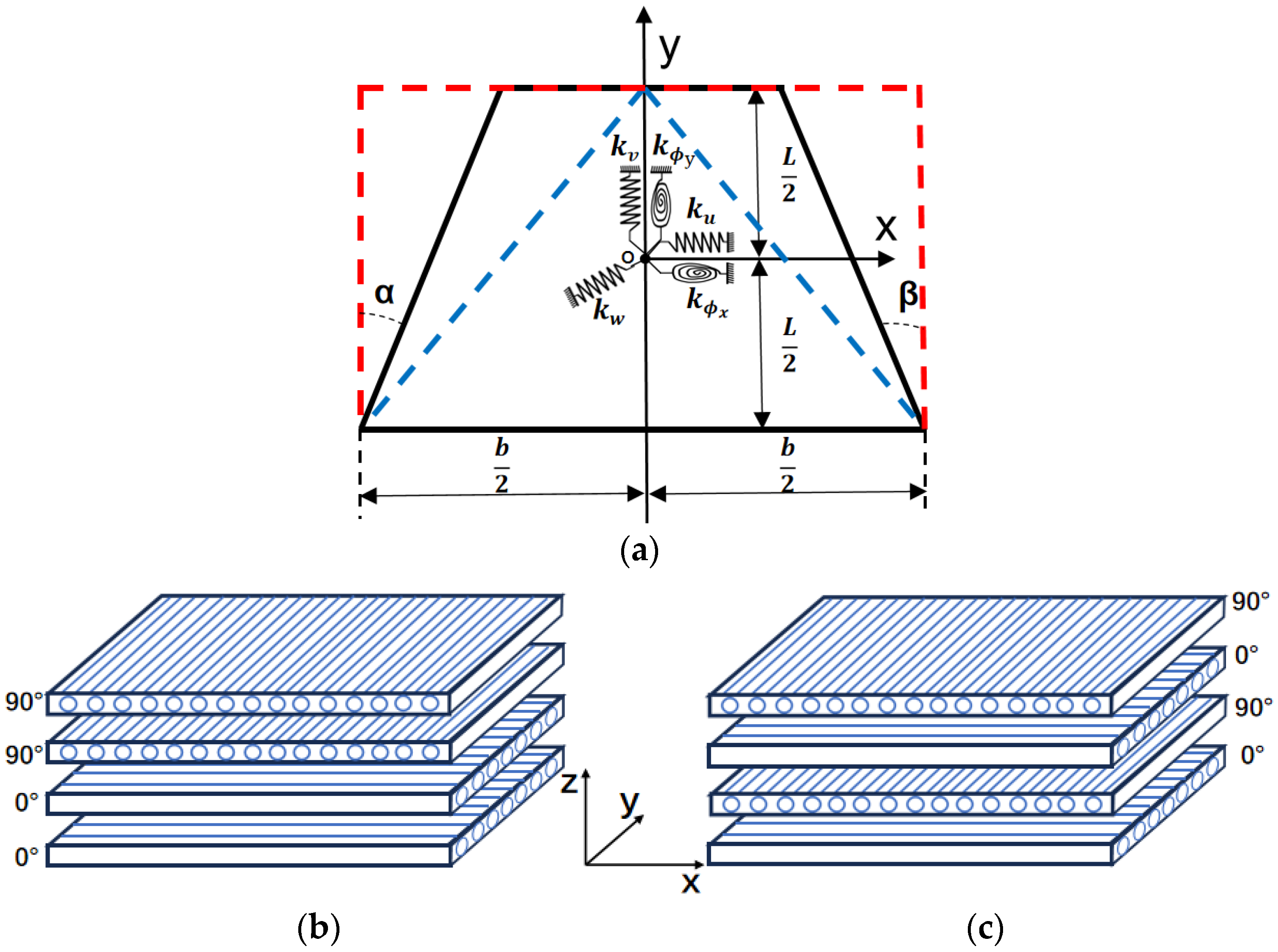 Mathematics 11 03326 g001