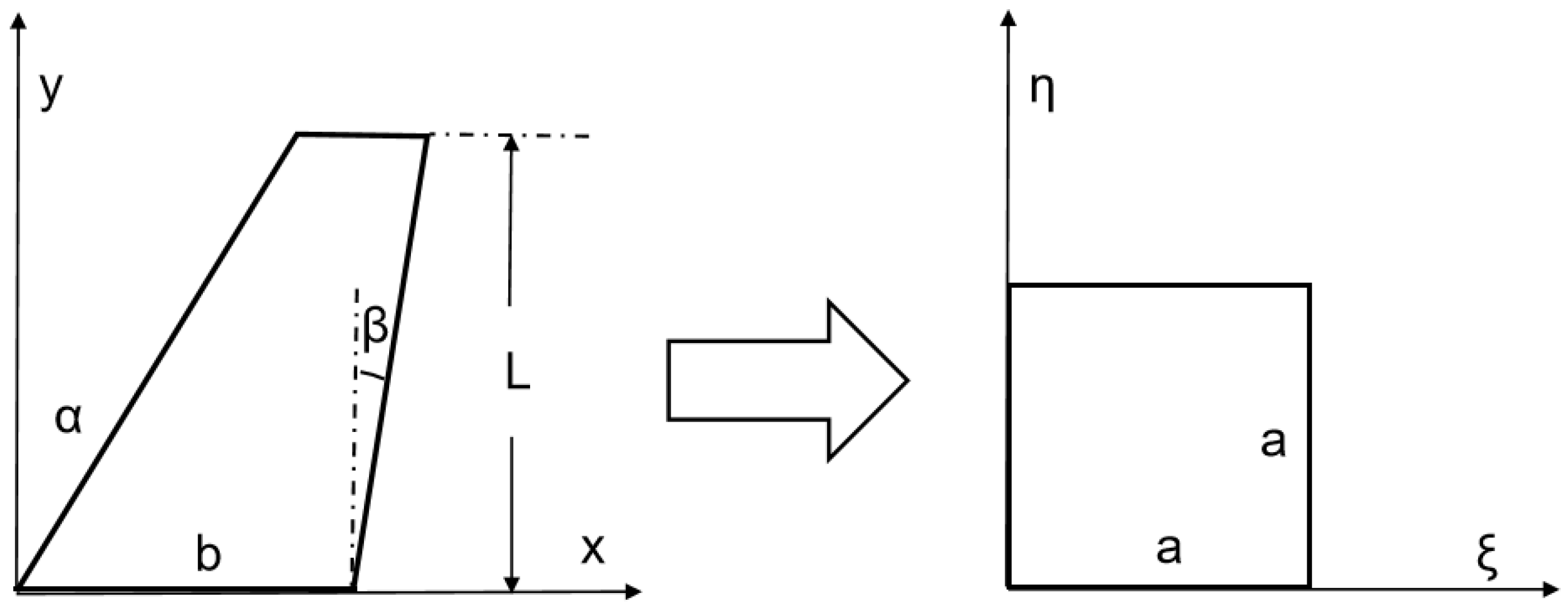 Mathematics 11 03326 g002