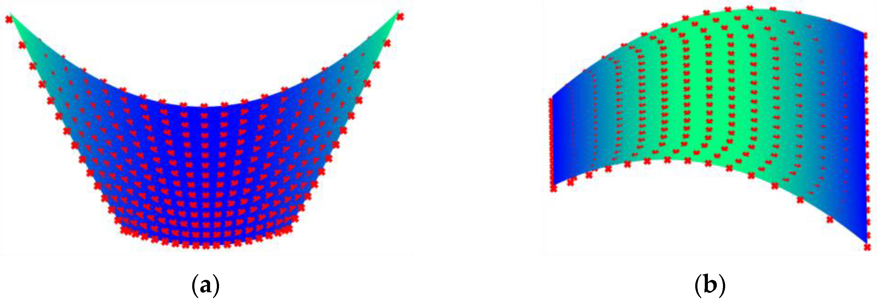 Mathematics 11 03326 g004