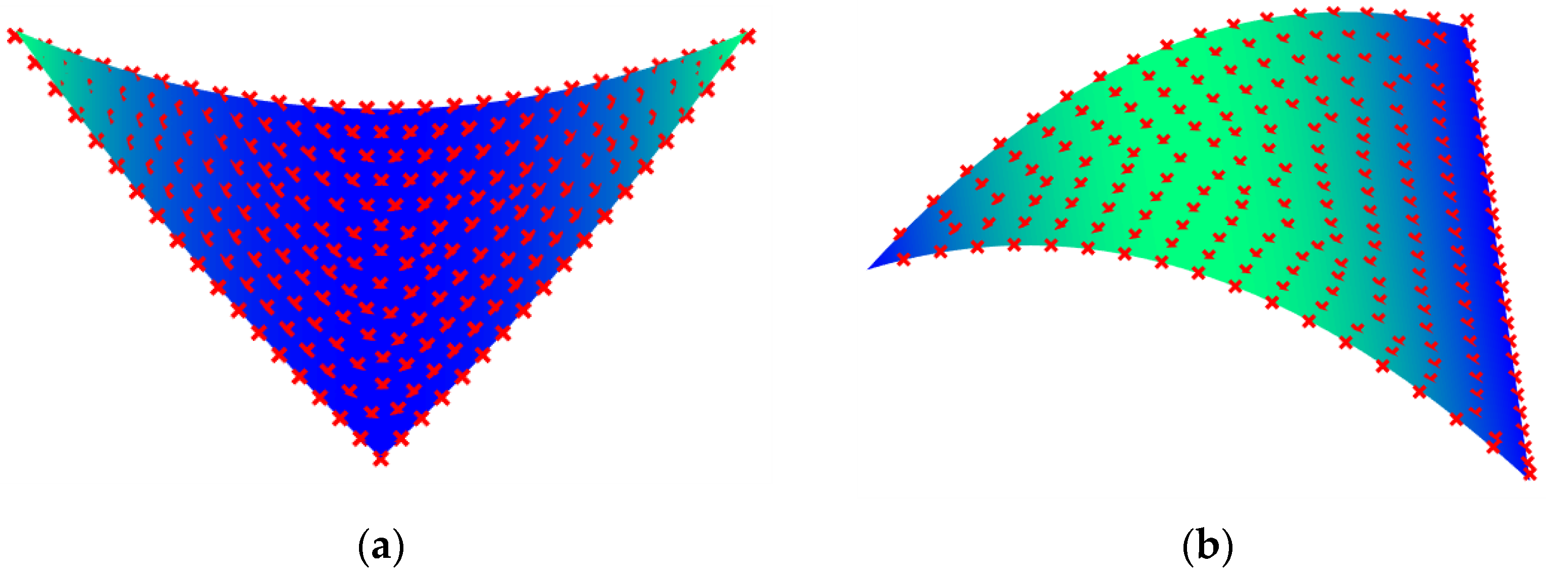 Mathematics 11 03326 g005