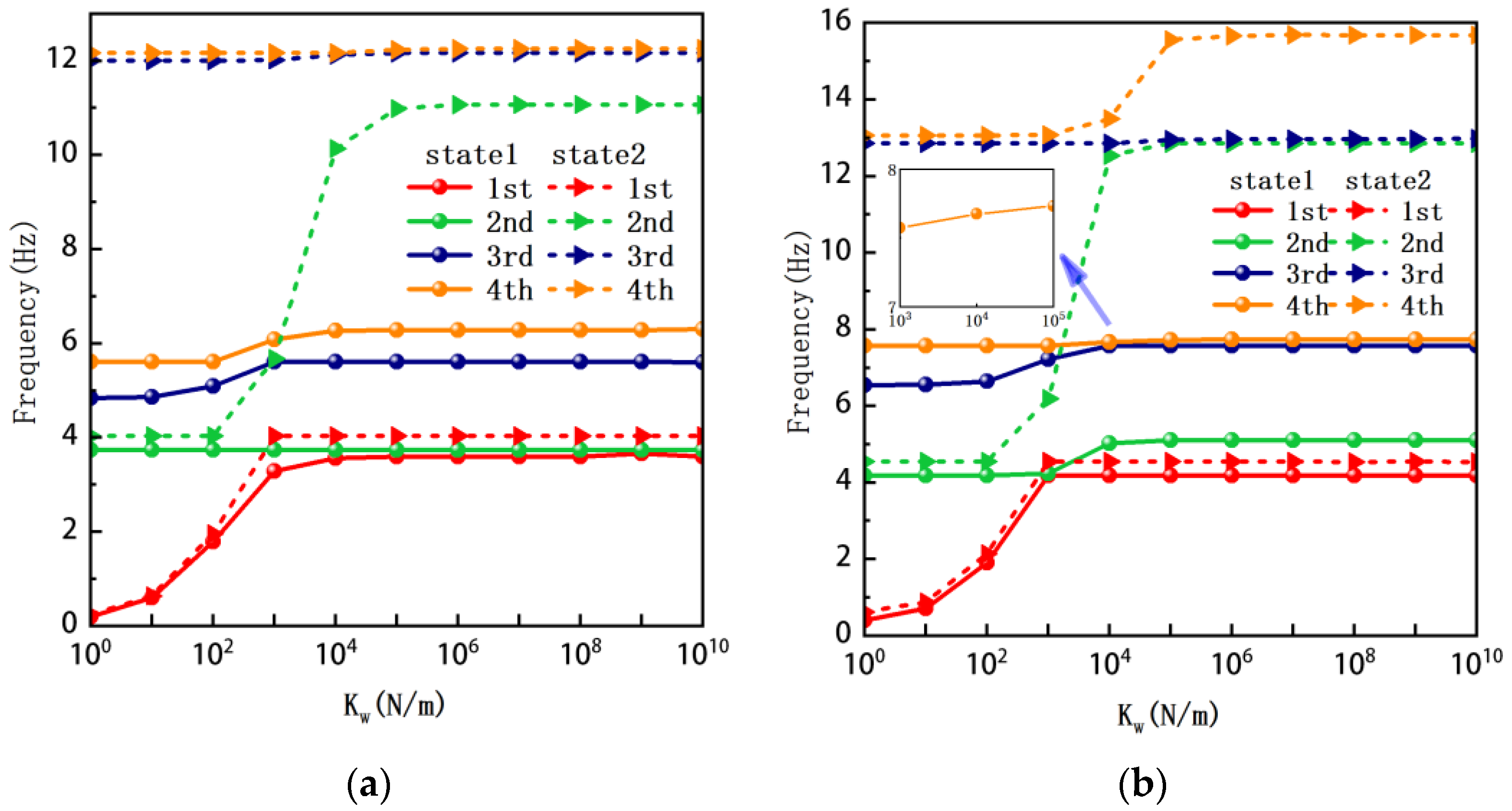 Mathematics 11 03326 g006