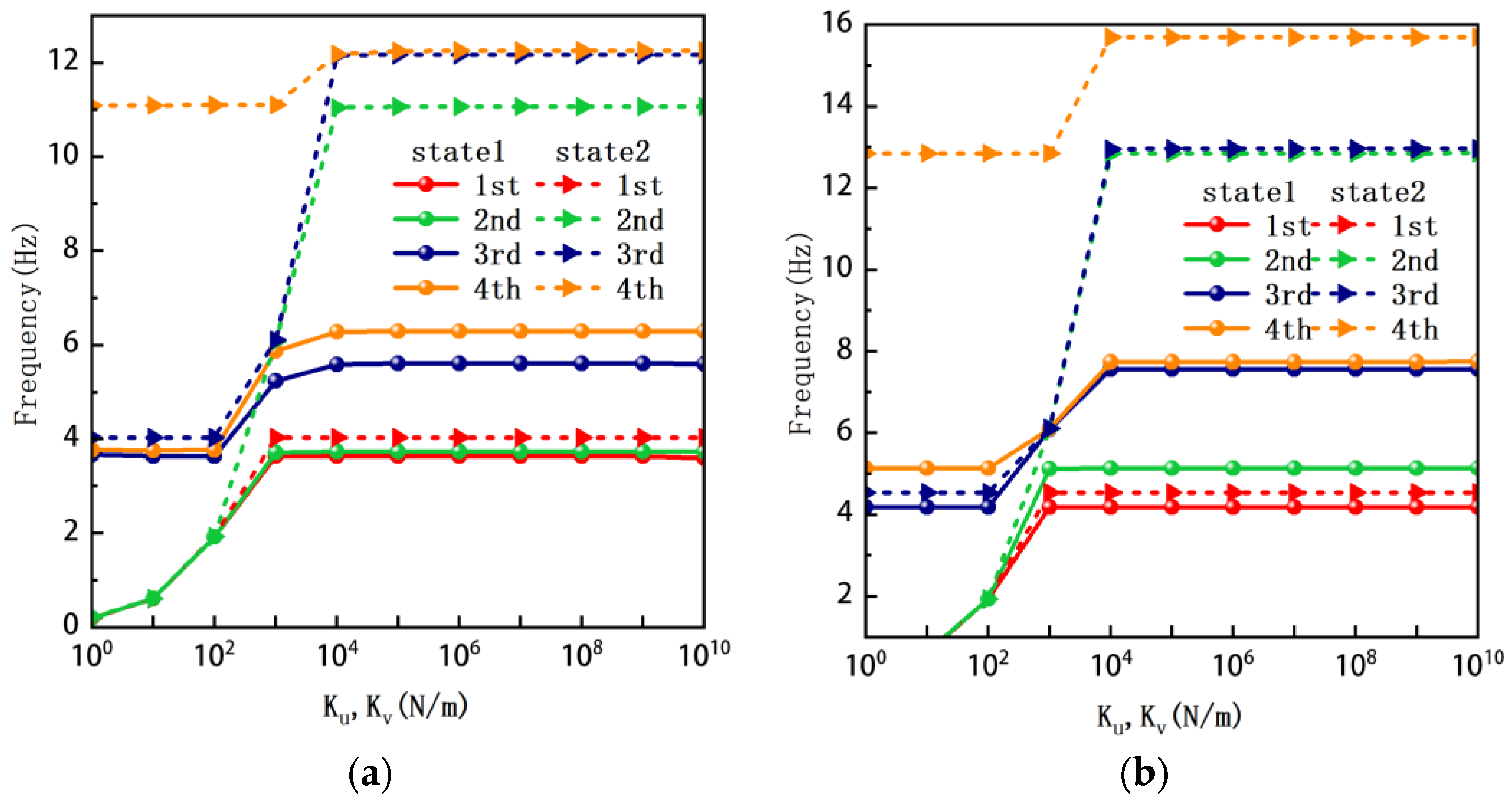 Mathematics 11 03326 g007
