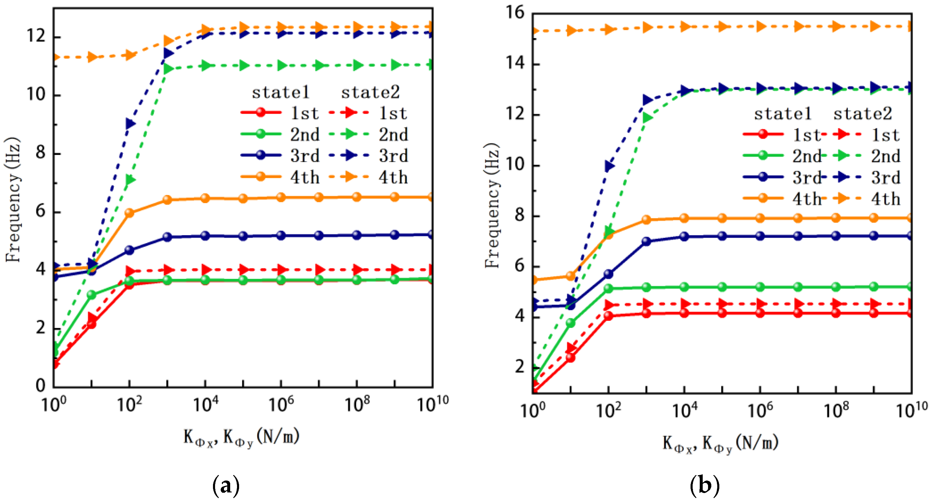 Mathematics 11 03326 g008