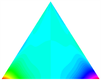 Mathematics 11 03326 i179