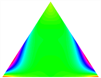 Mathematics 11 03326 i181