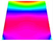 Mathematics 11 03326 i191